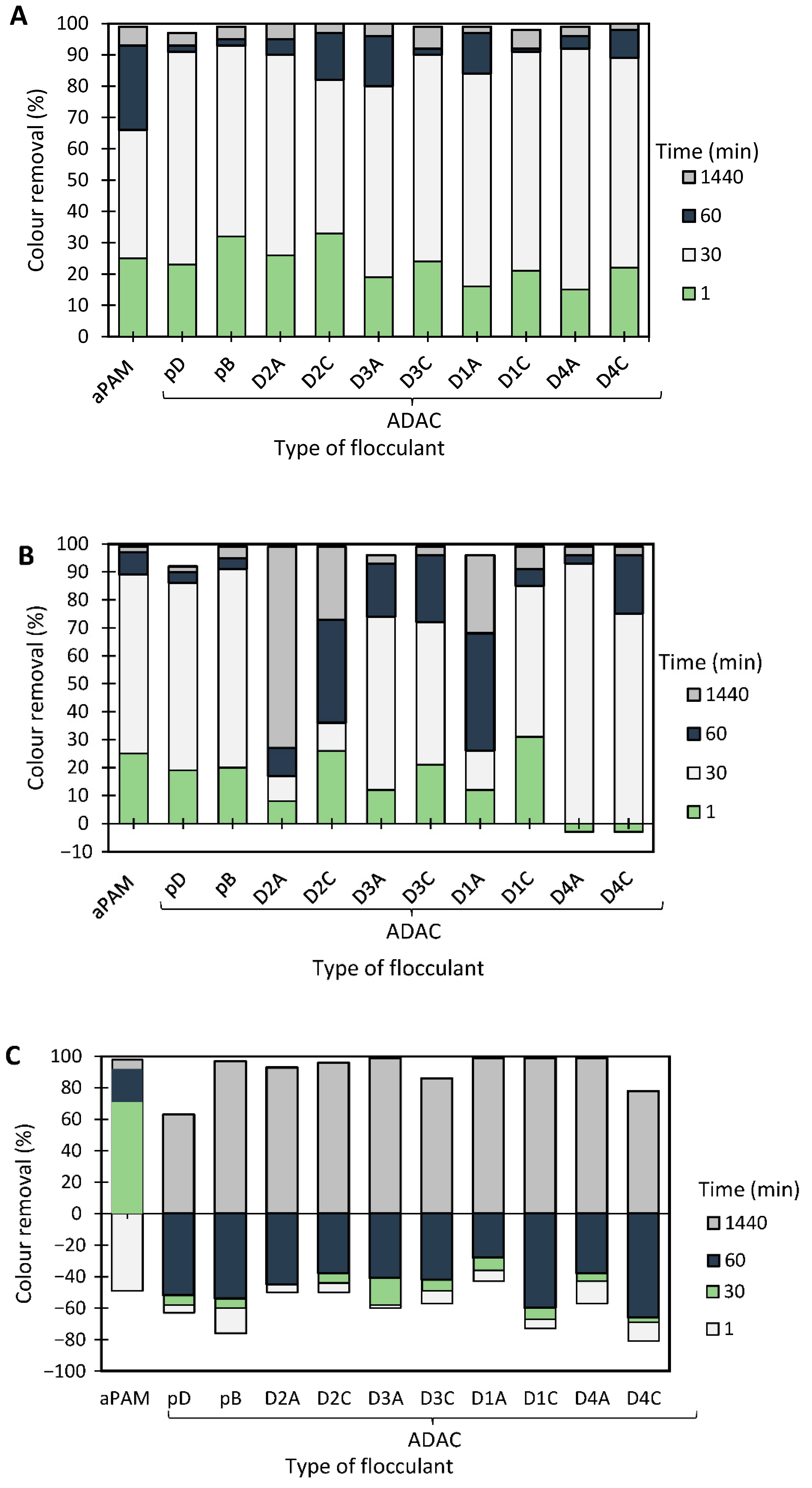 Polymers 13 00025 g009a