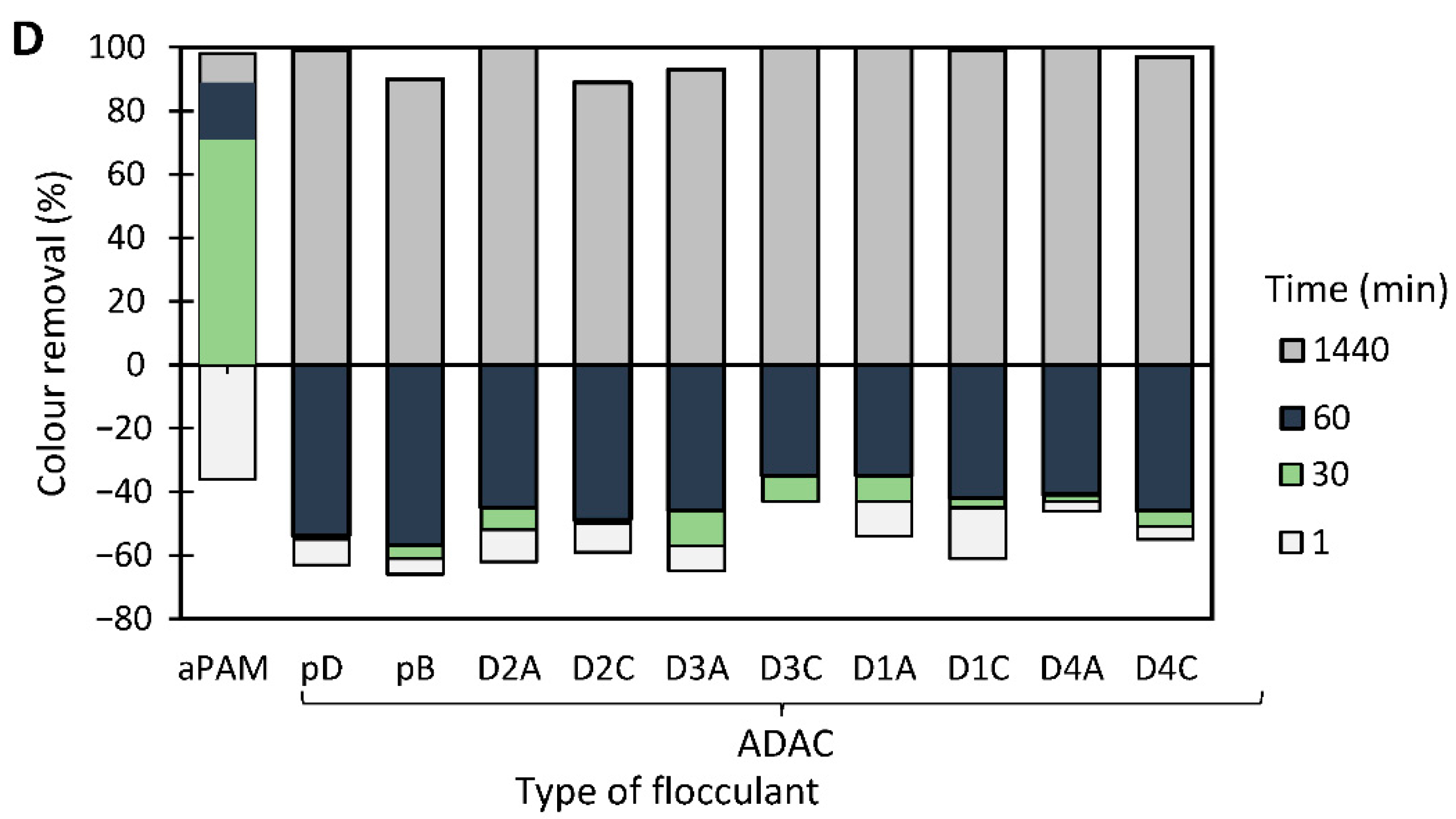 Polymers 13 00025 g009b