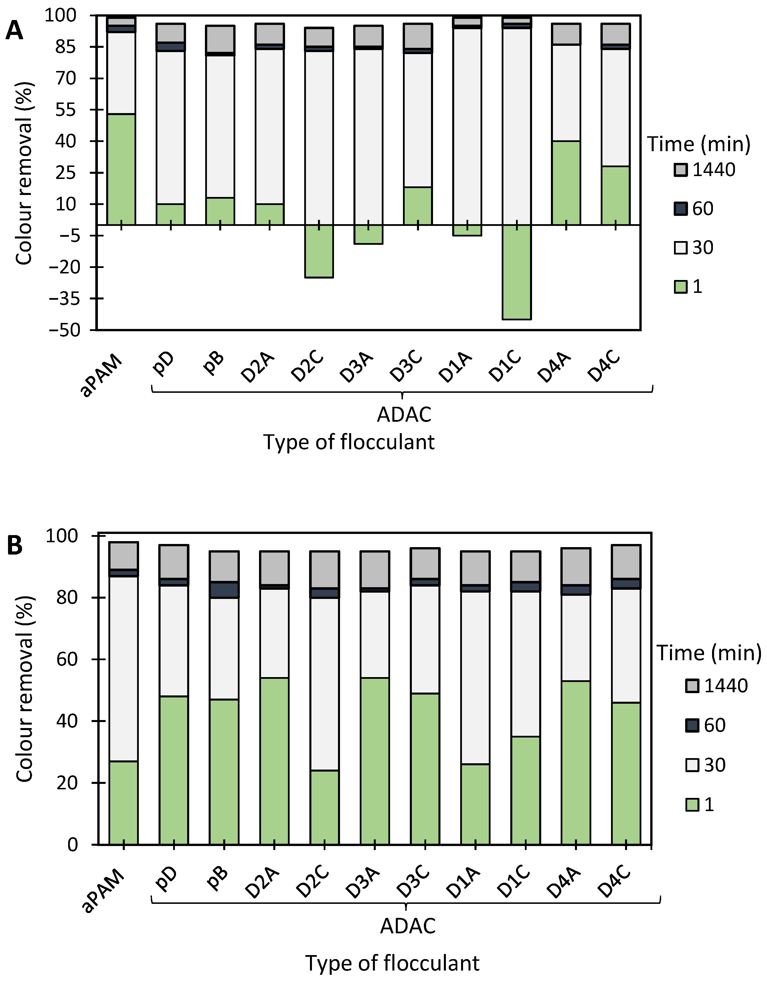 Polymers 13 00025 g012