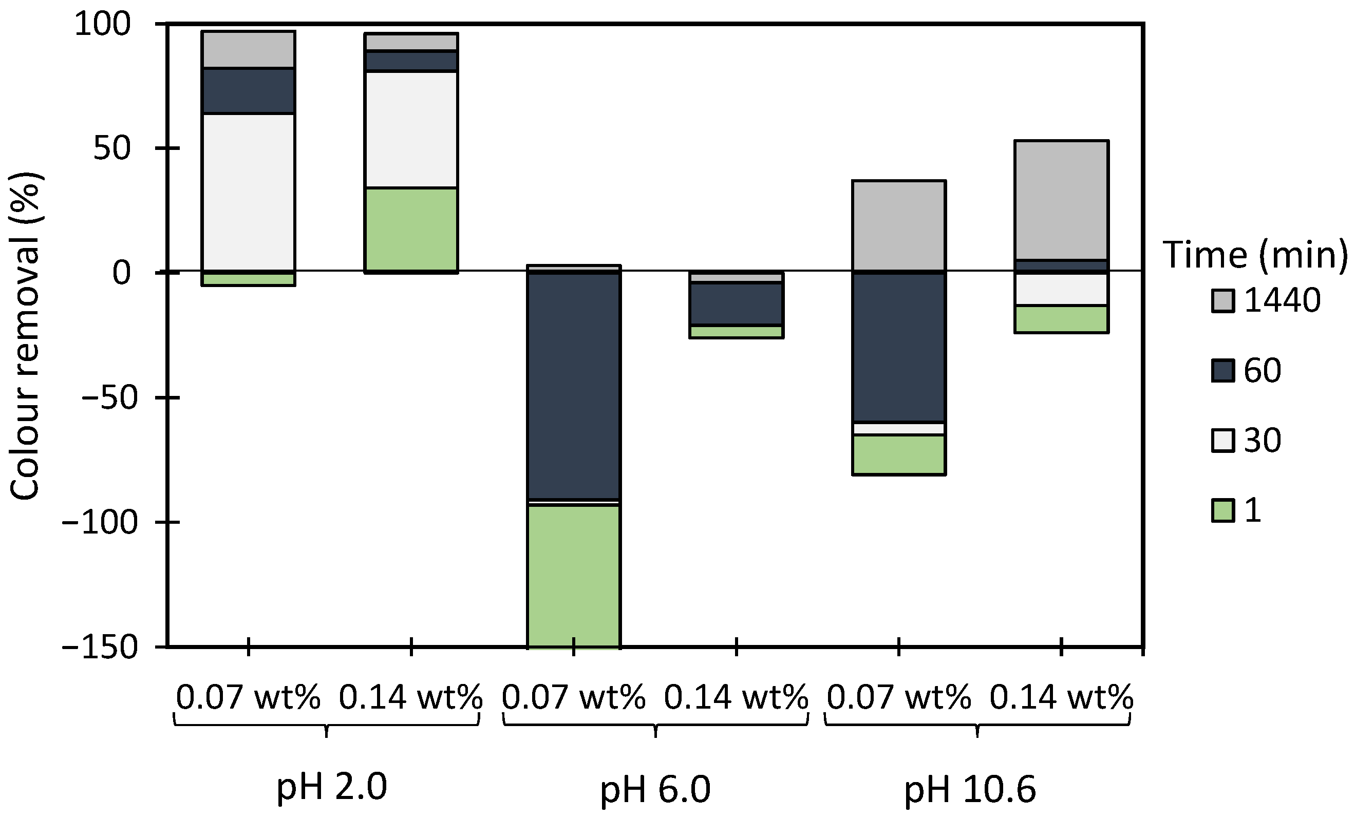 Polymers 13 00025 g013