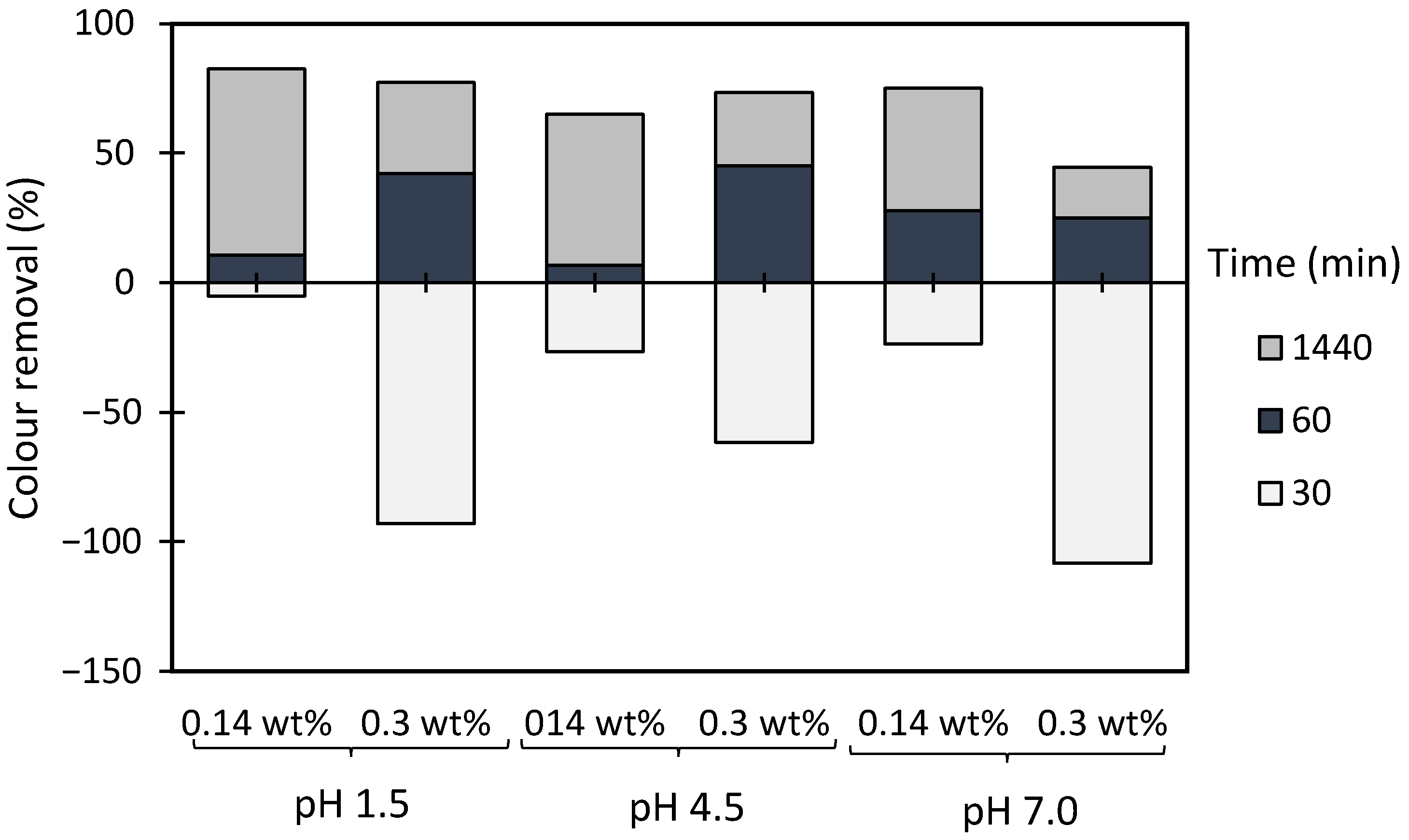 Polymers 13 00025 g016