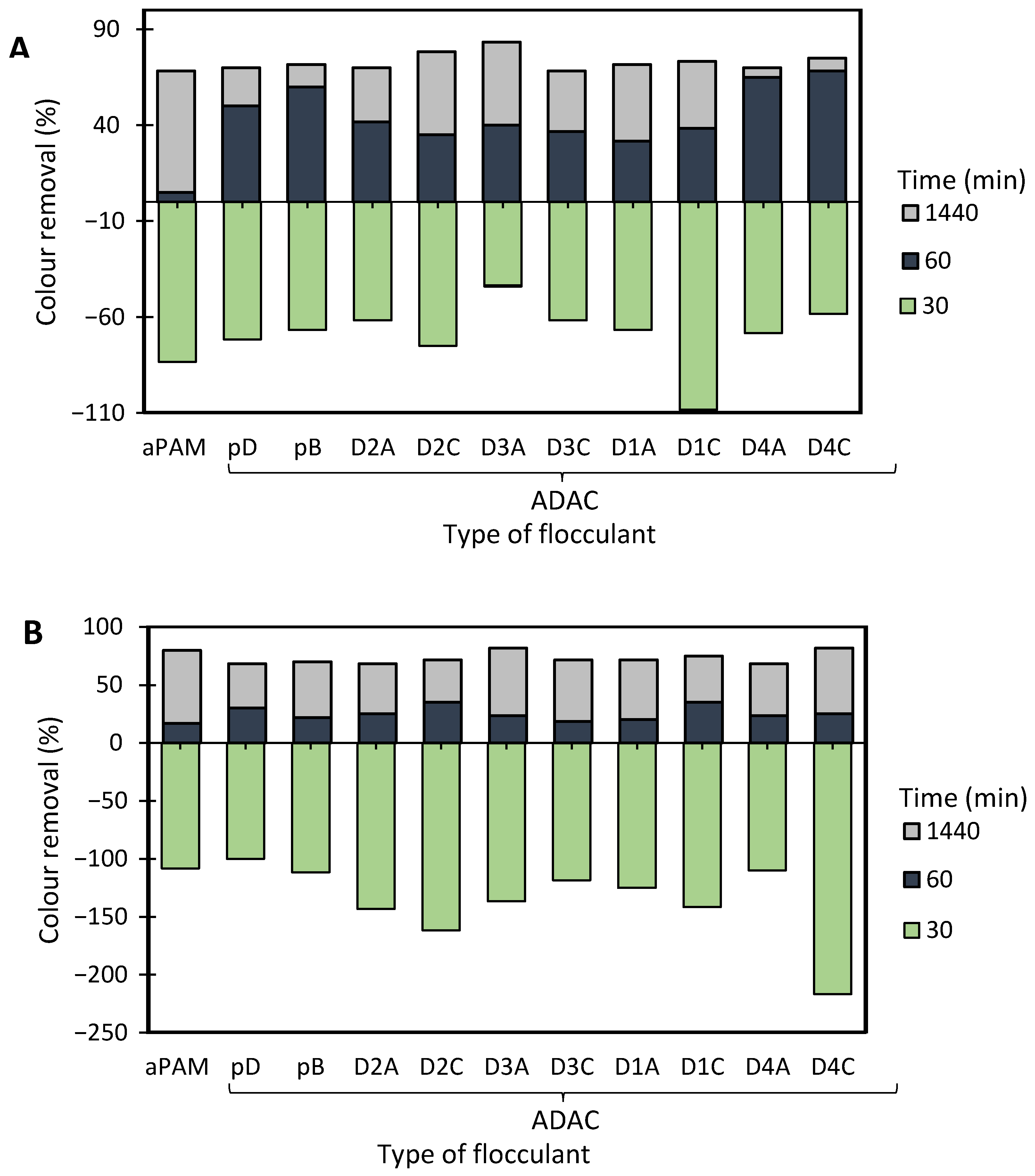 Polymers 13 00025 g017