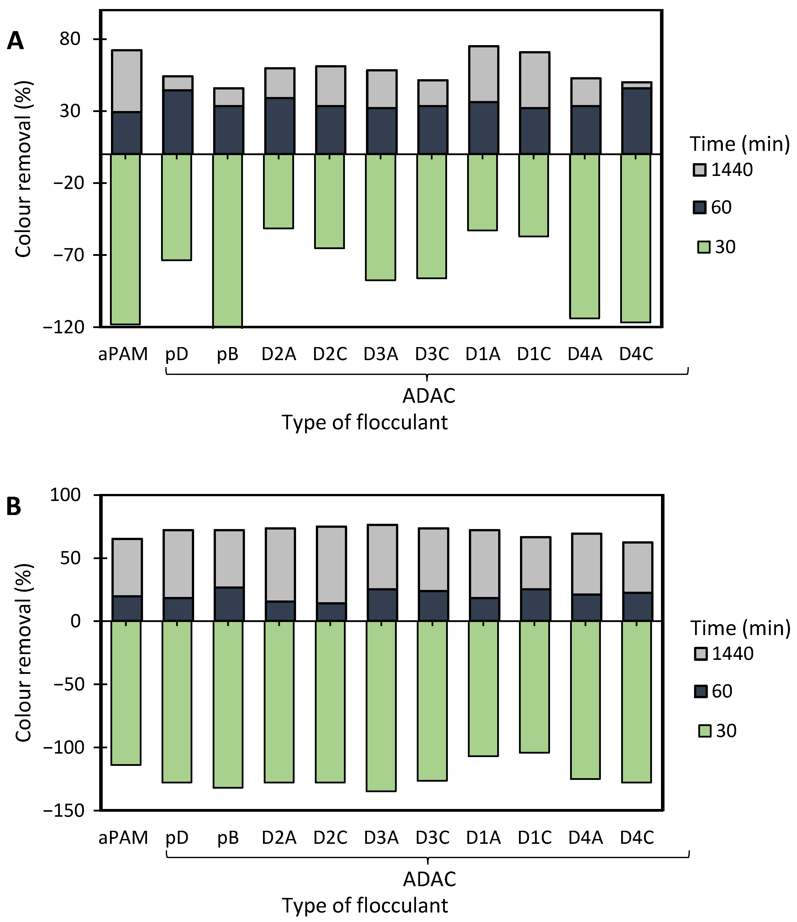 Polymers 13 00025 g018