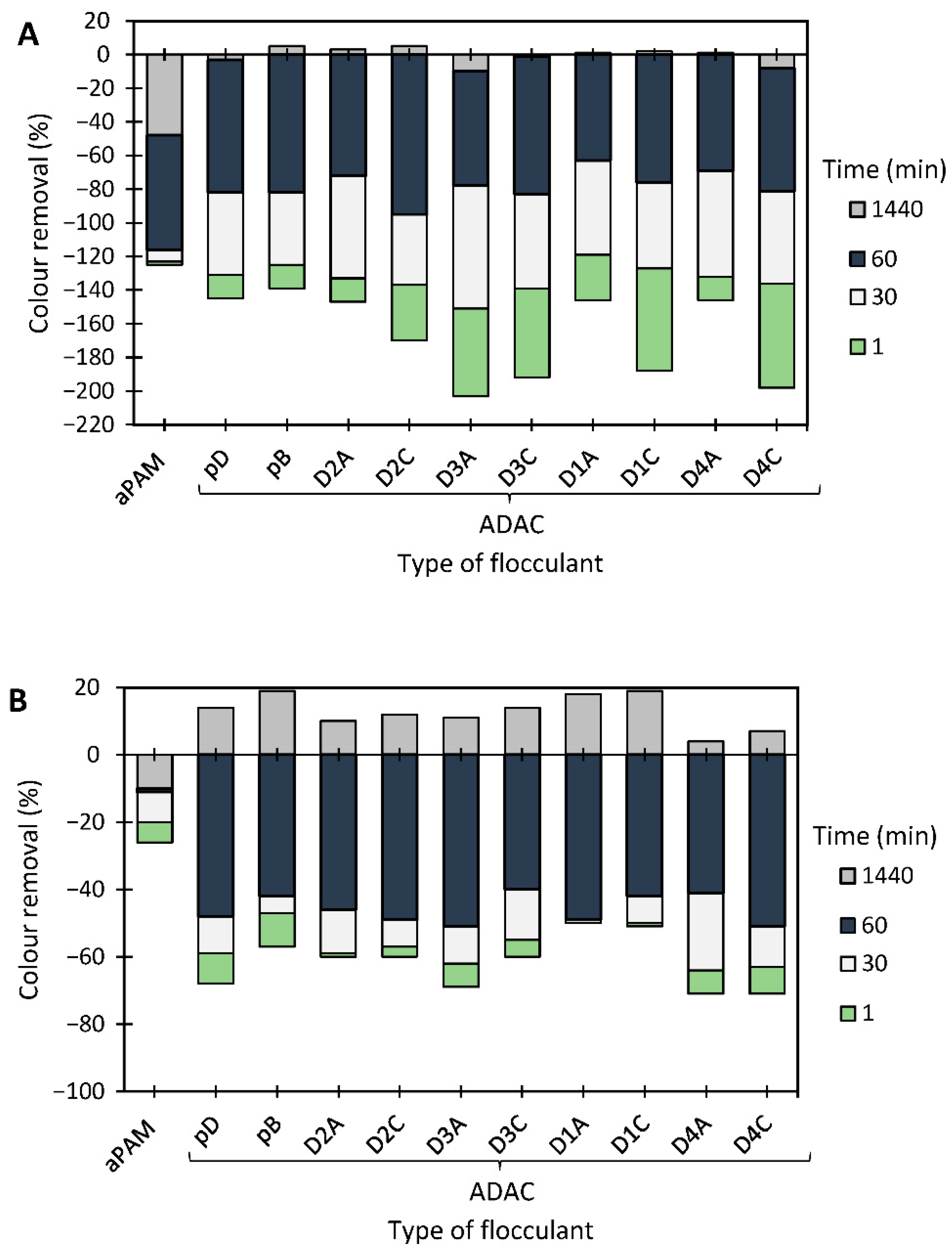 Polymers 13 00025 g0a2