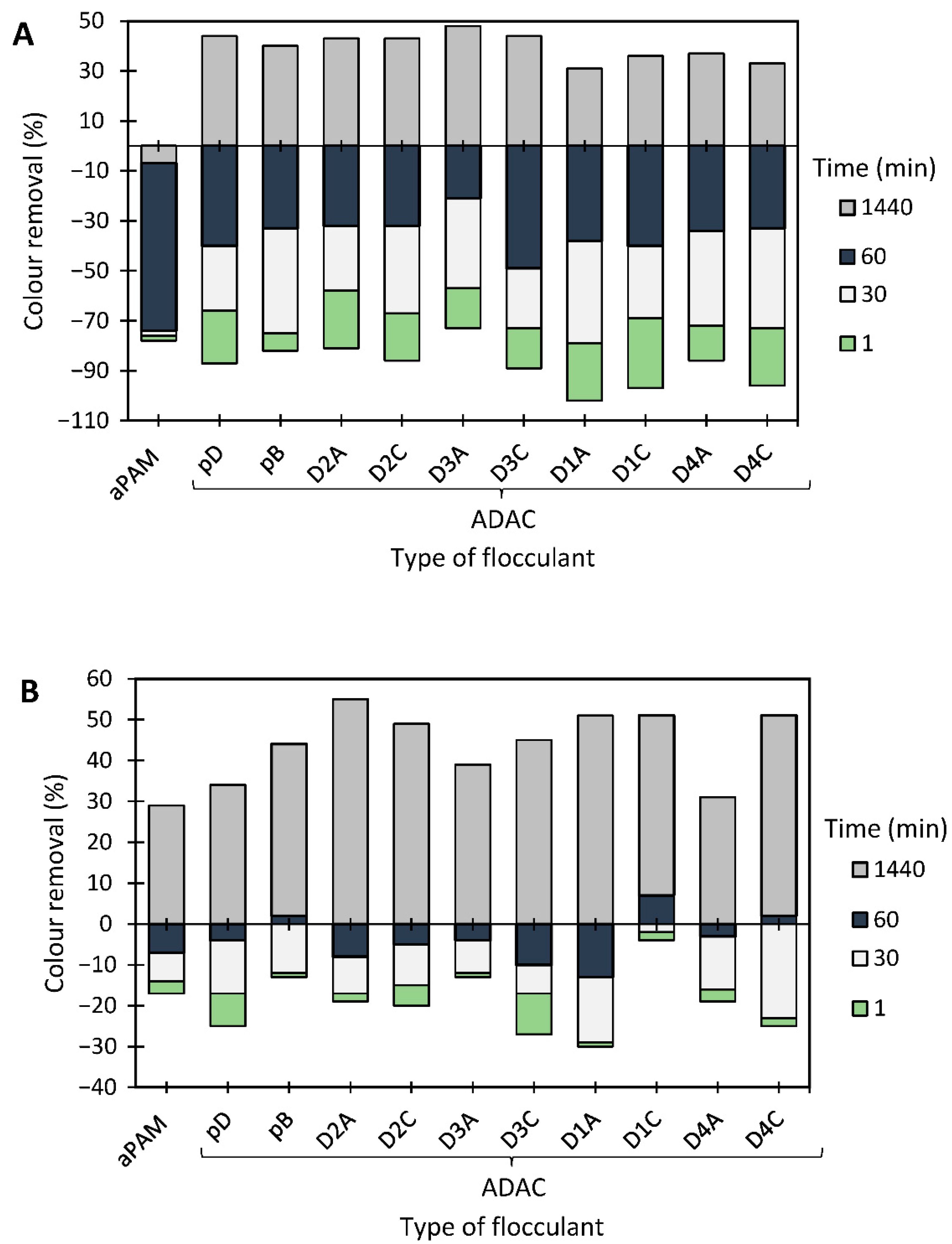 Polymers 13 00025 g0a3