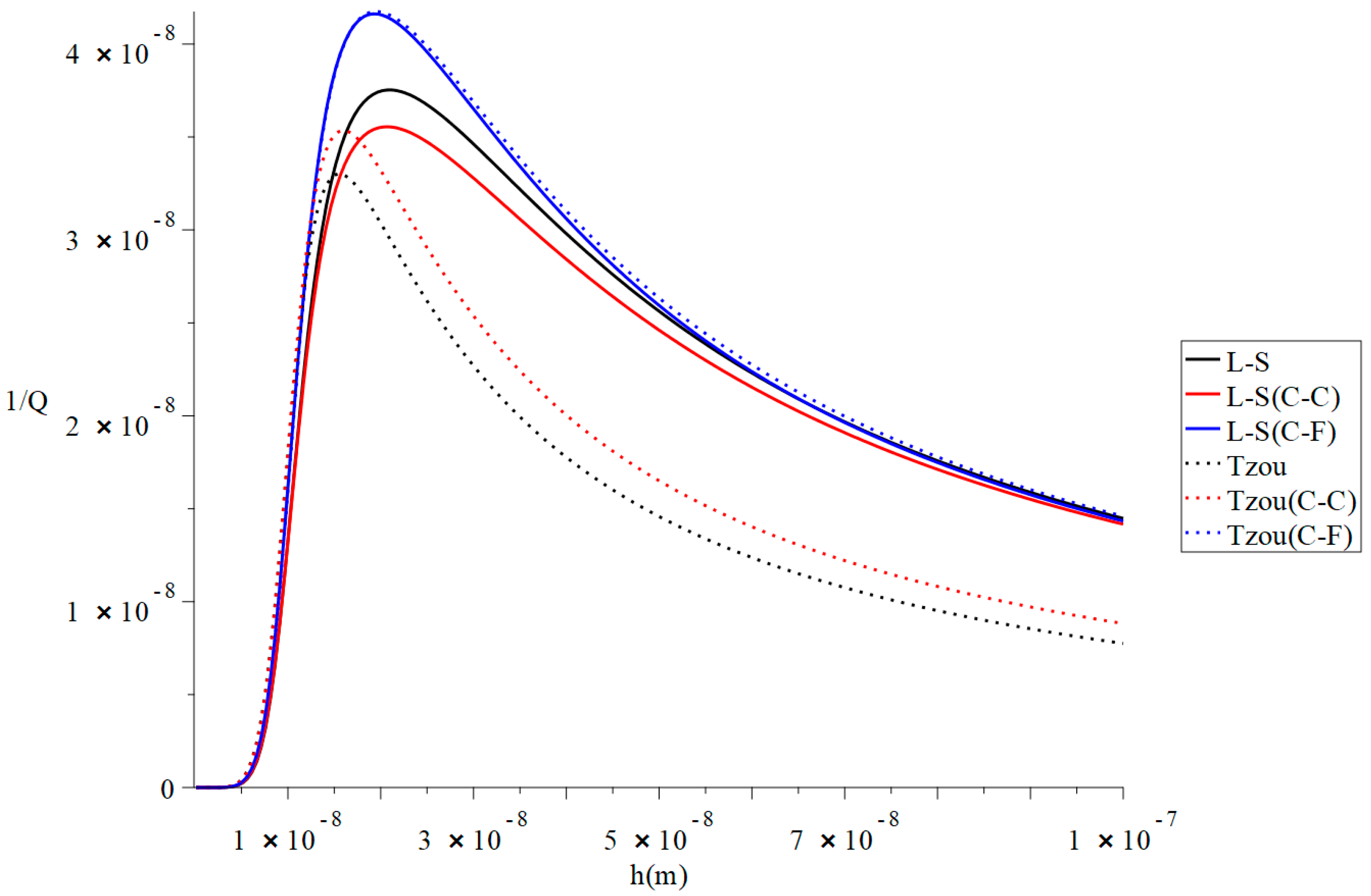 Polymers 13 00027 g002 Polymers 13 00027 g002