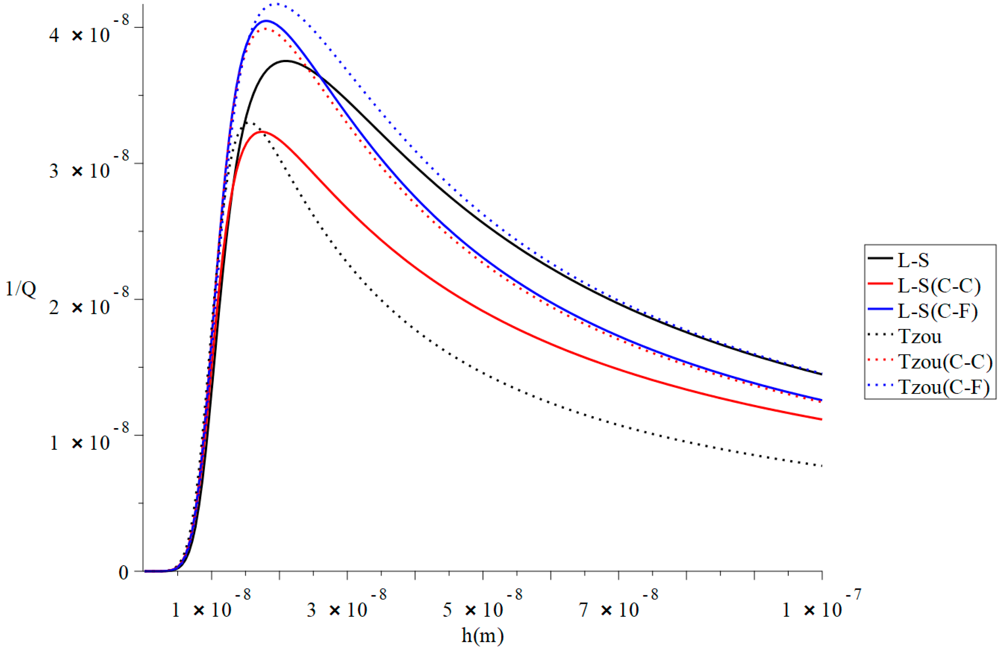 Polymers 13 00027 g003 Polymers 13 00027 g003
