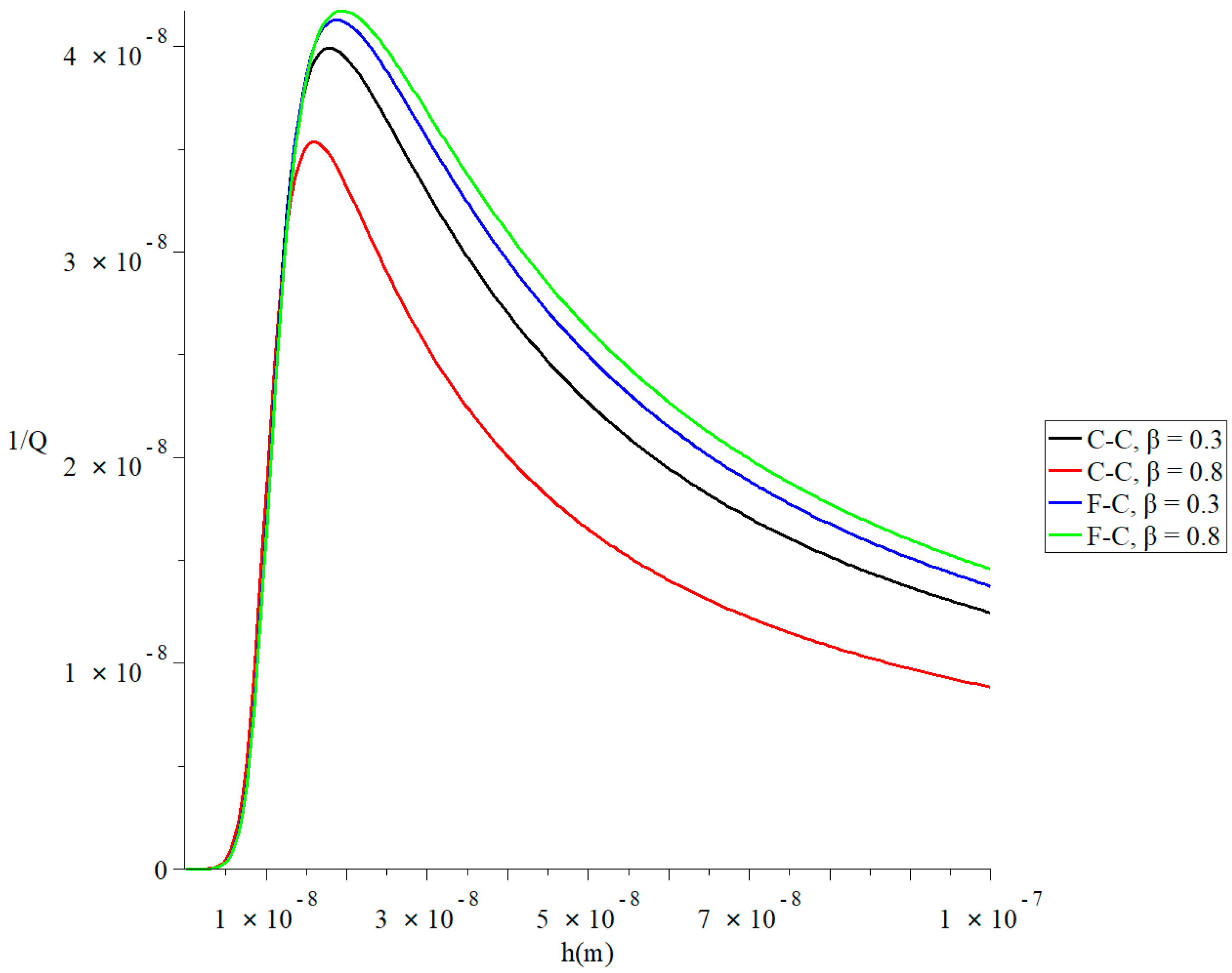 Polymers 13 00027 g005 Polymers 13 00027 g005