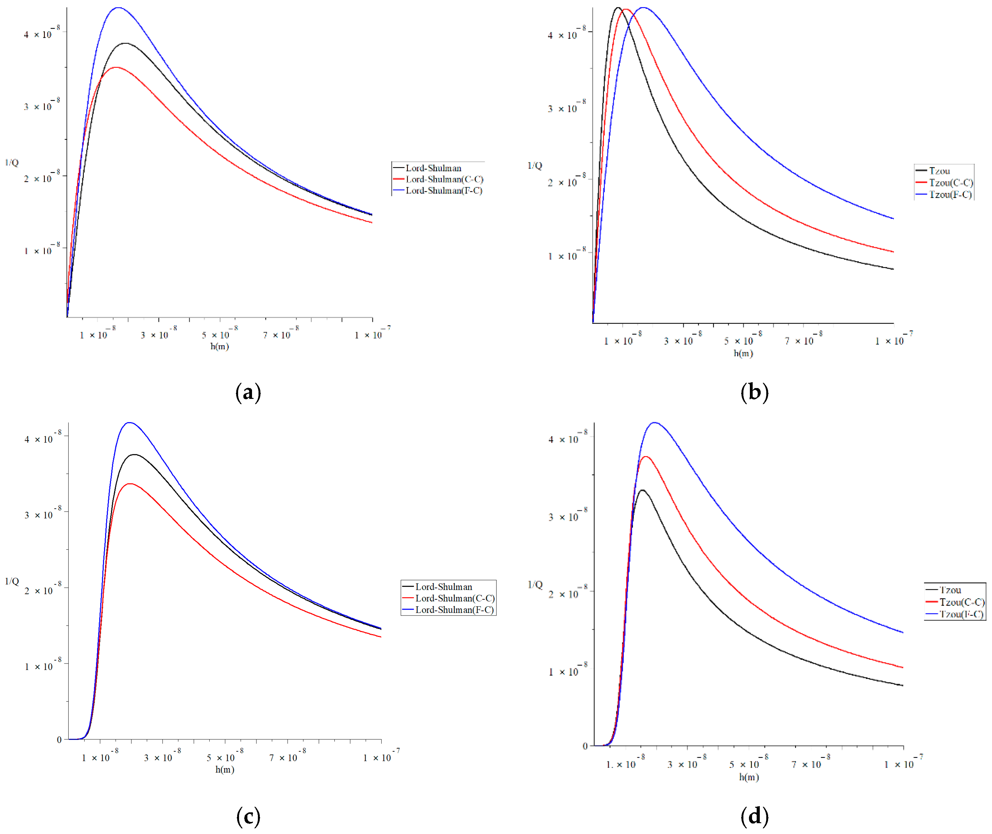 Polymers 13 00027 g006 Polymers 13 00027 g006