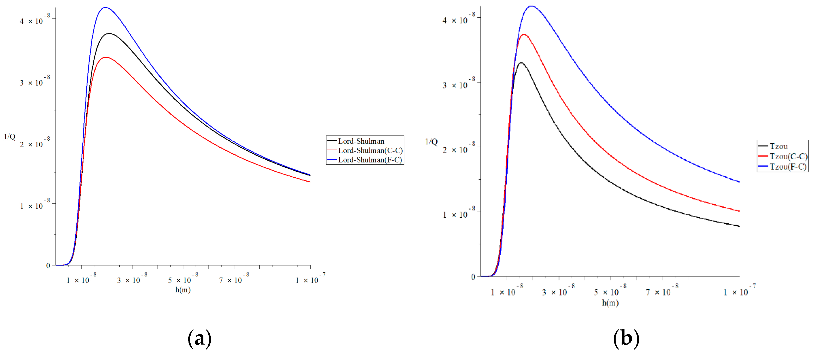 Polymers 13 00027 g007a Polymers 13 00027 g007a