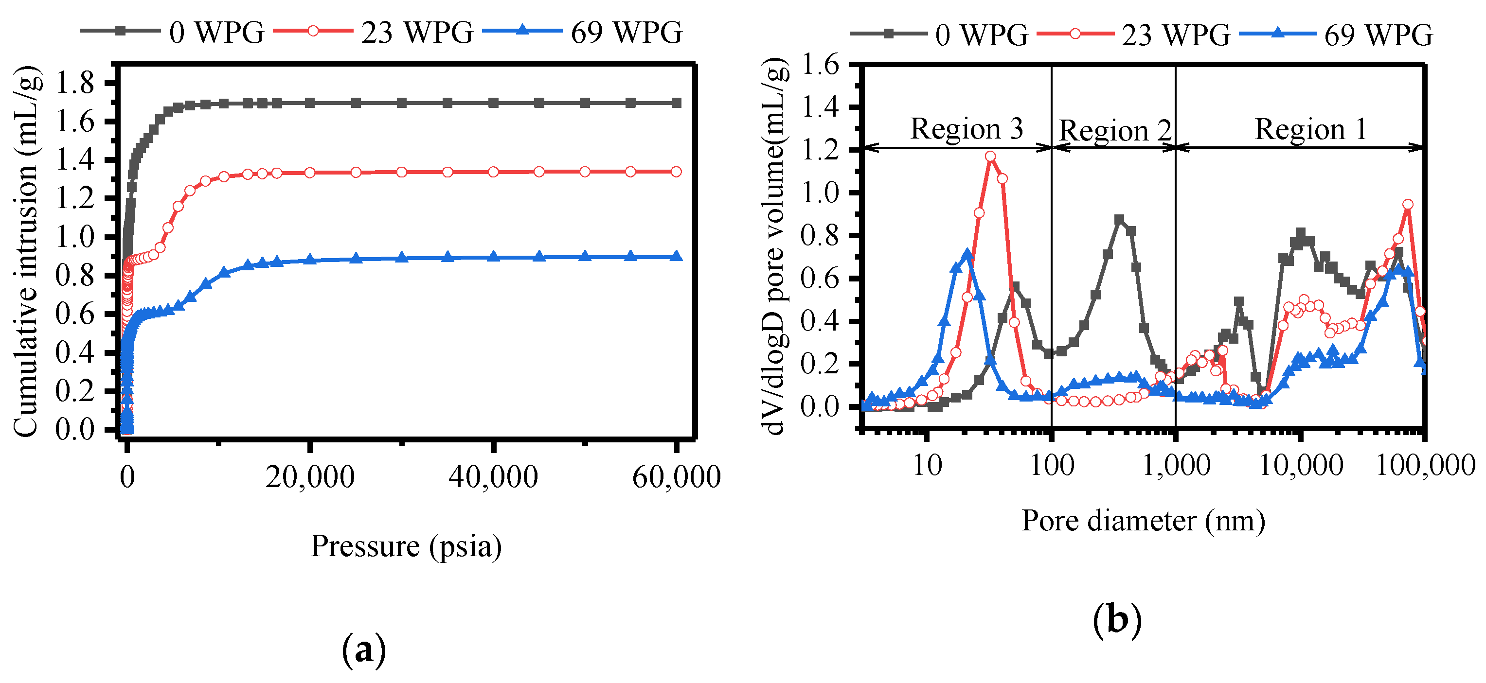 Polymers 13 00032 g002 Polymers 13 00032 g002
