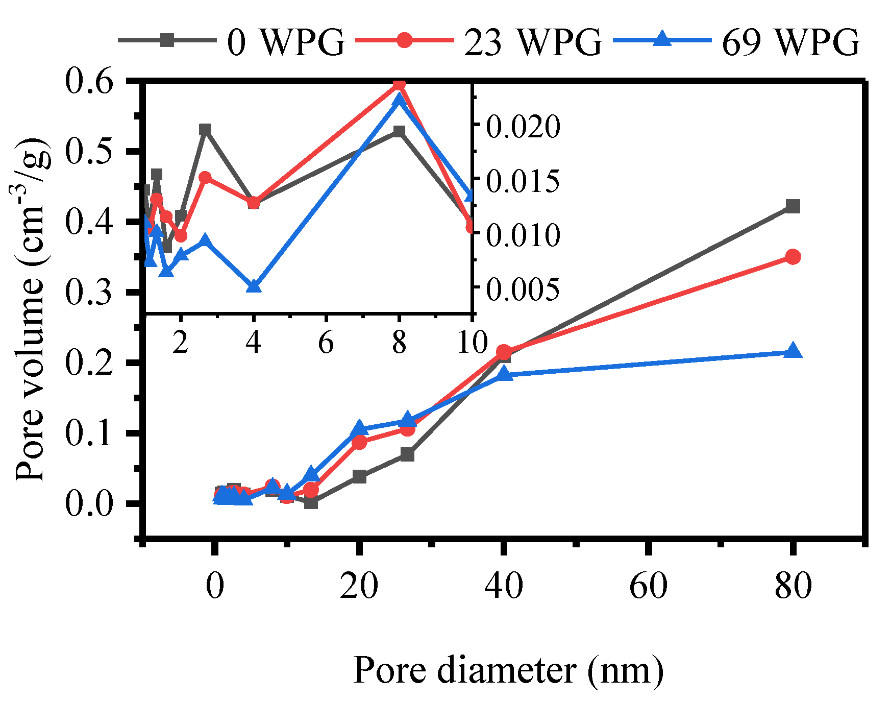 Polymers 13 00032 g003 Polymers 13 00032 g003