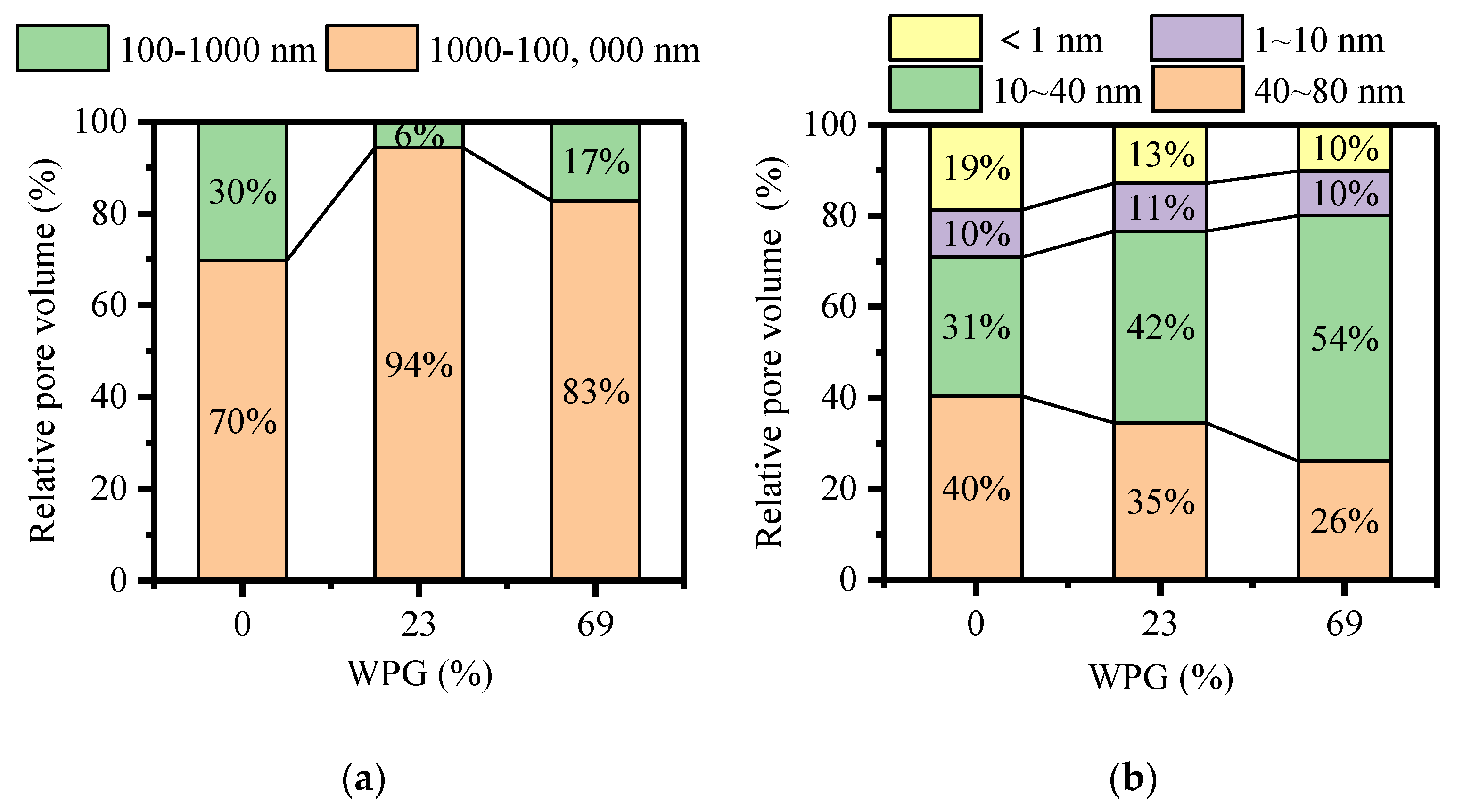 Polymers 13 00032 g004 Polymers 13 00032 g004