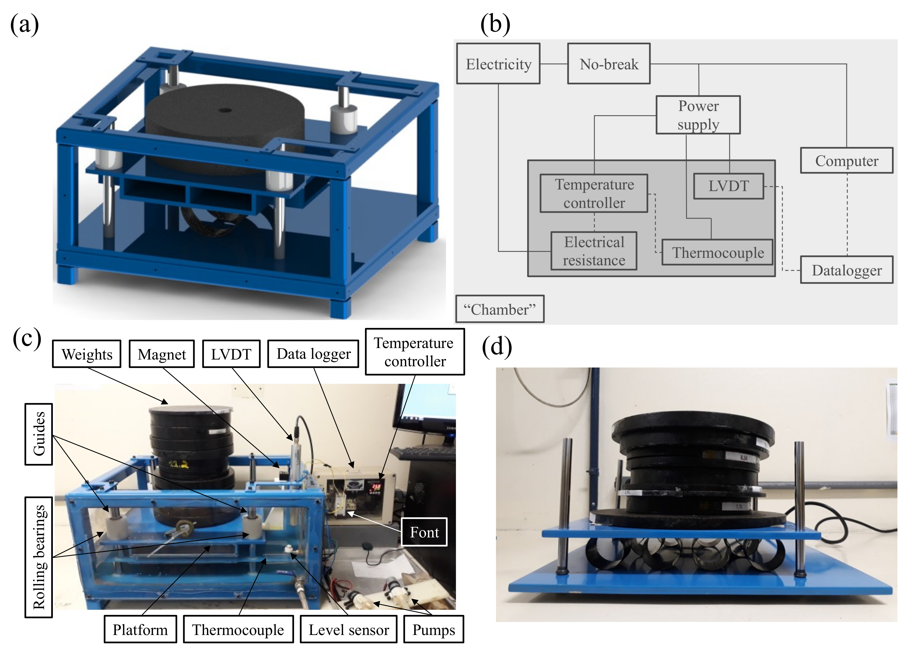 Polymers 13 00033 g001 Polymers 13 00033 g001