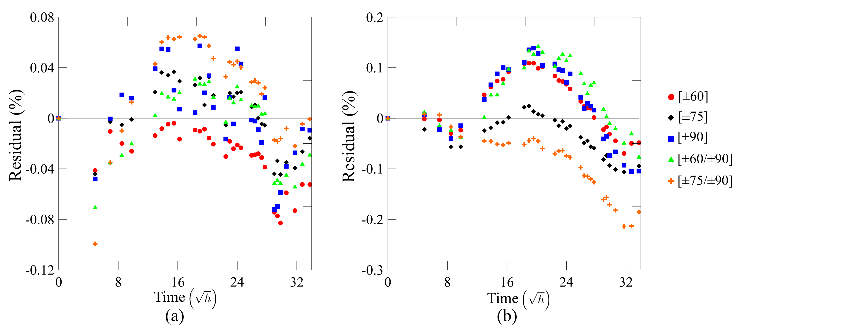 Polymers 13 00033 g006 Polymers 13 00033 g006