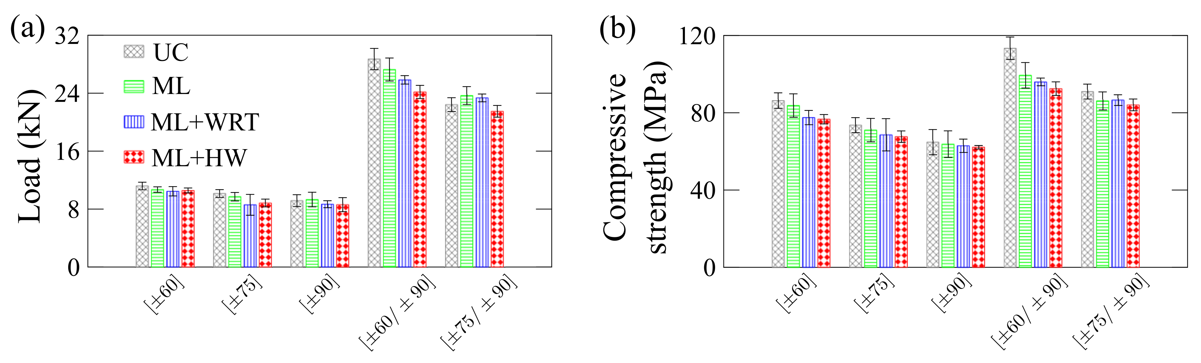 Polymers 13 00033 g014 Polymers 13 00033 g014