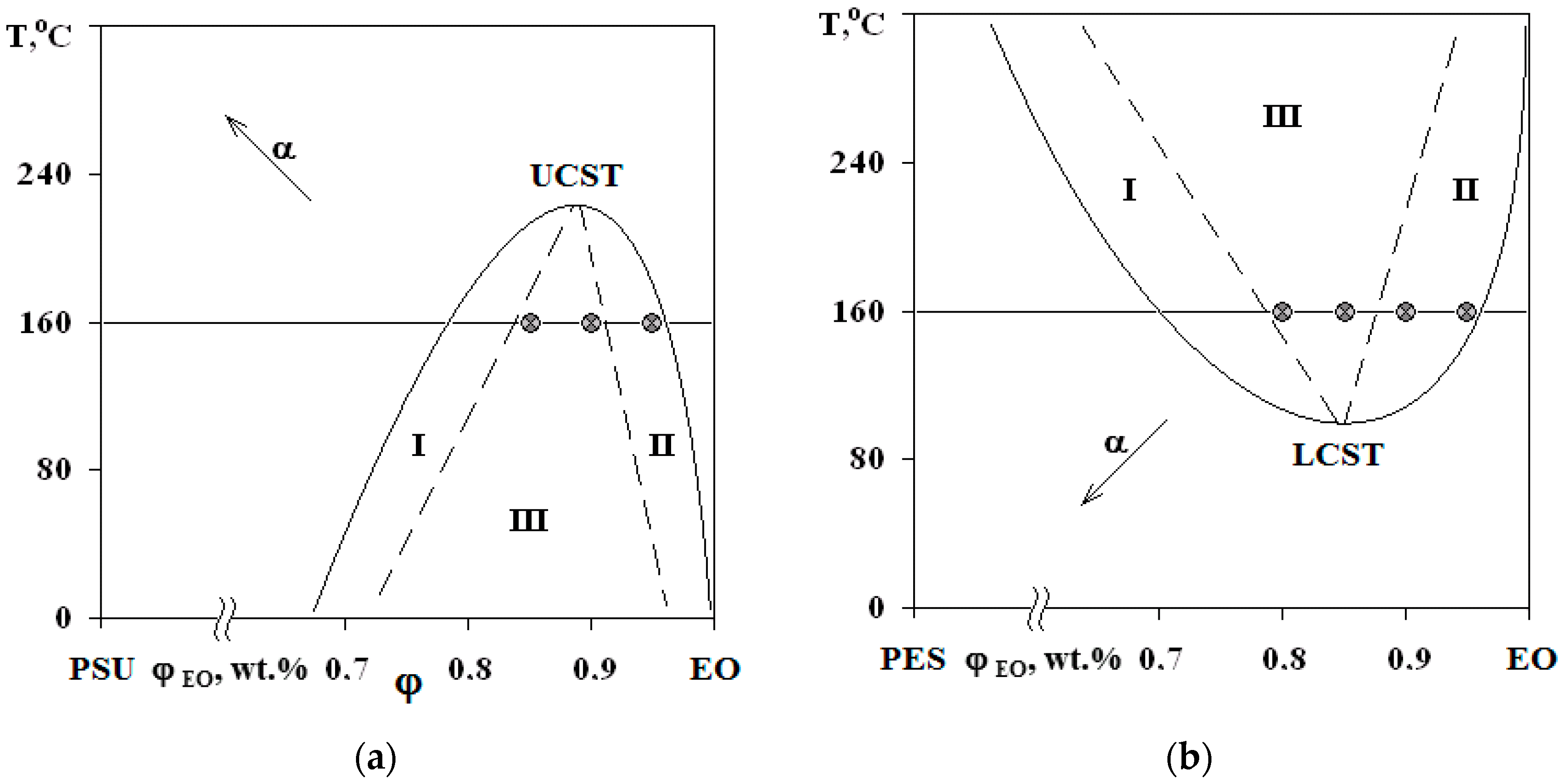 Polymers 13 00035 g004