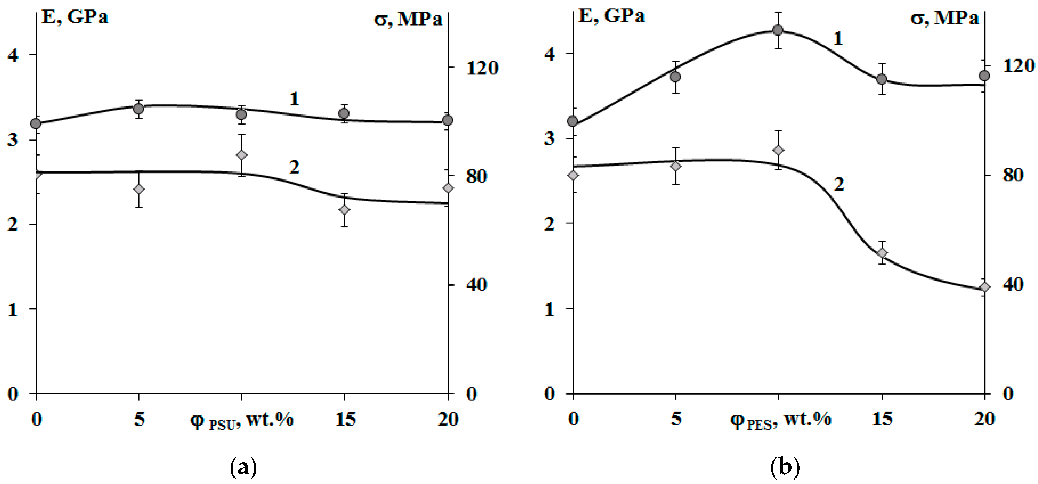 Polymers 13 00035 g012