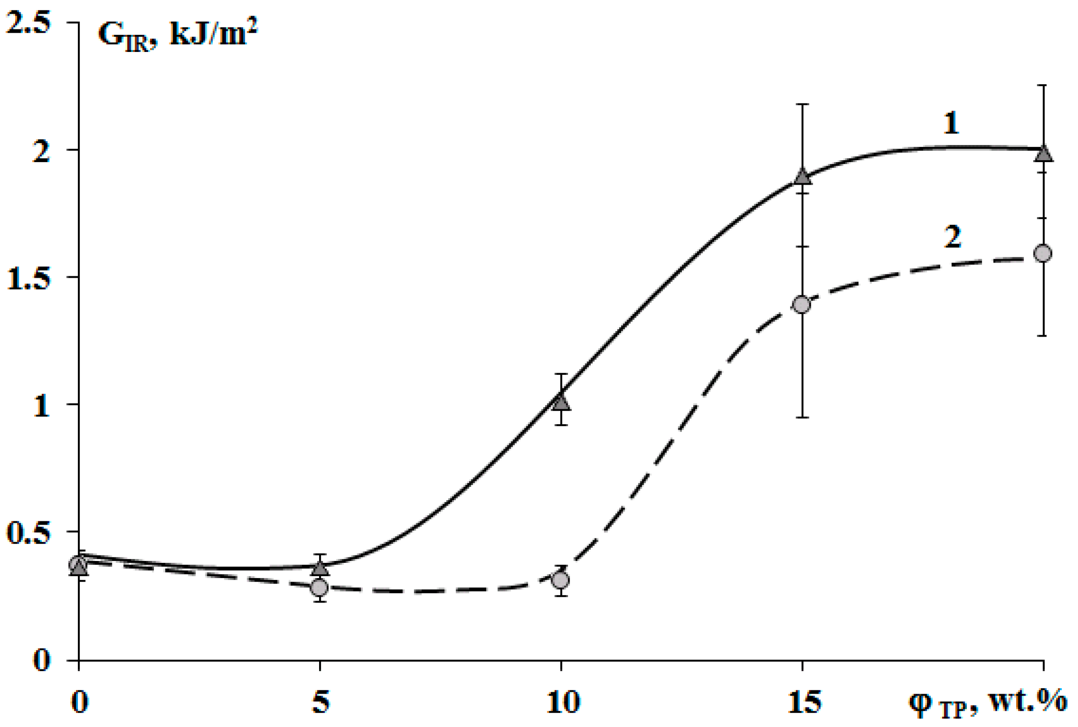 Polymers 13 00035 g013