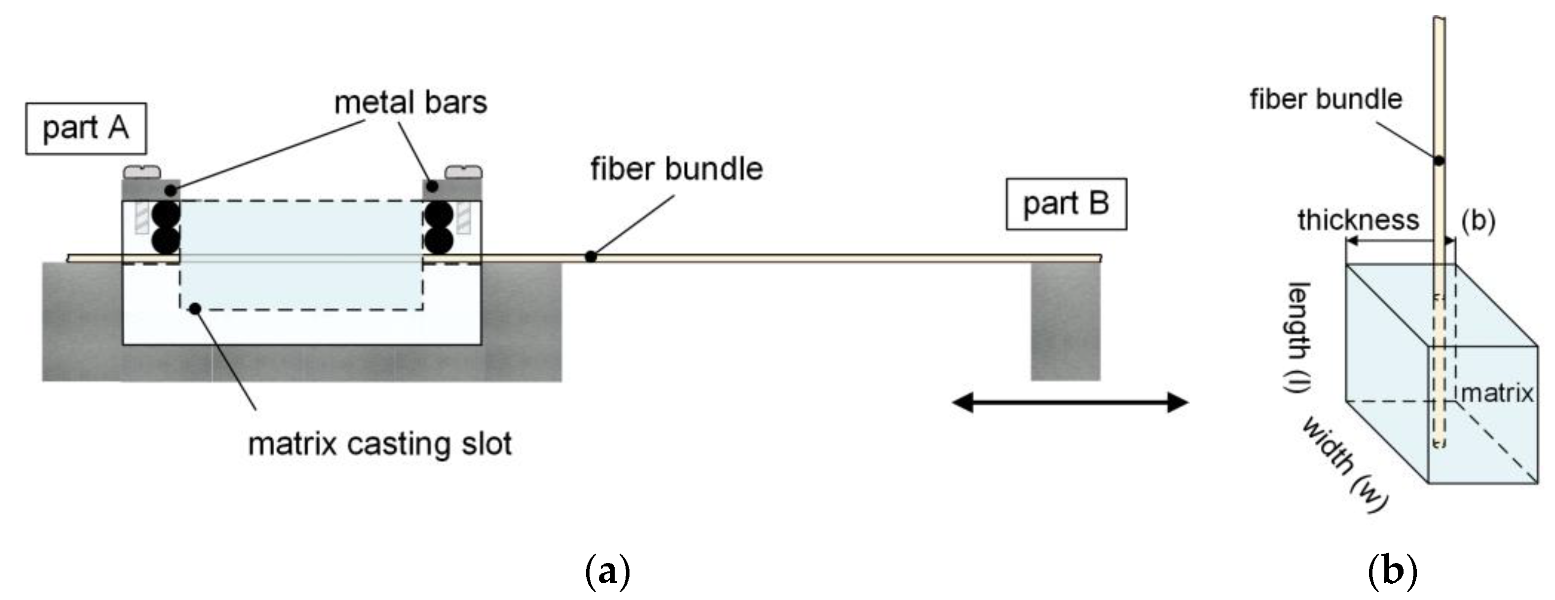 Polymers 13 00036 g001 Polymers 13 00036 g001