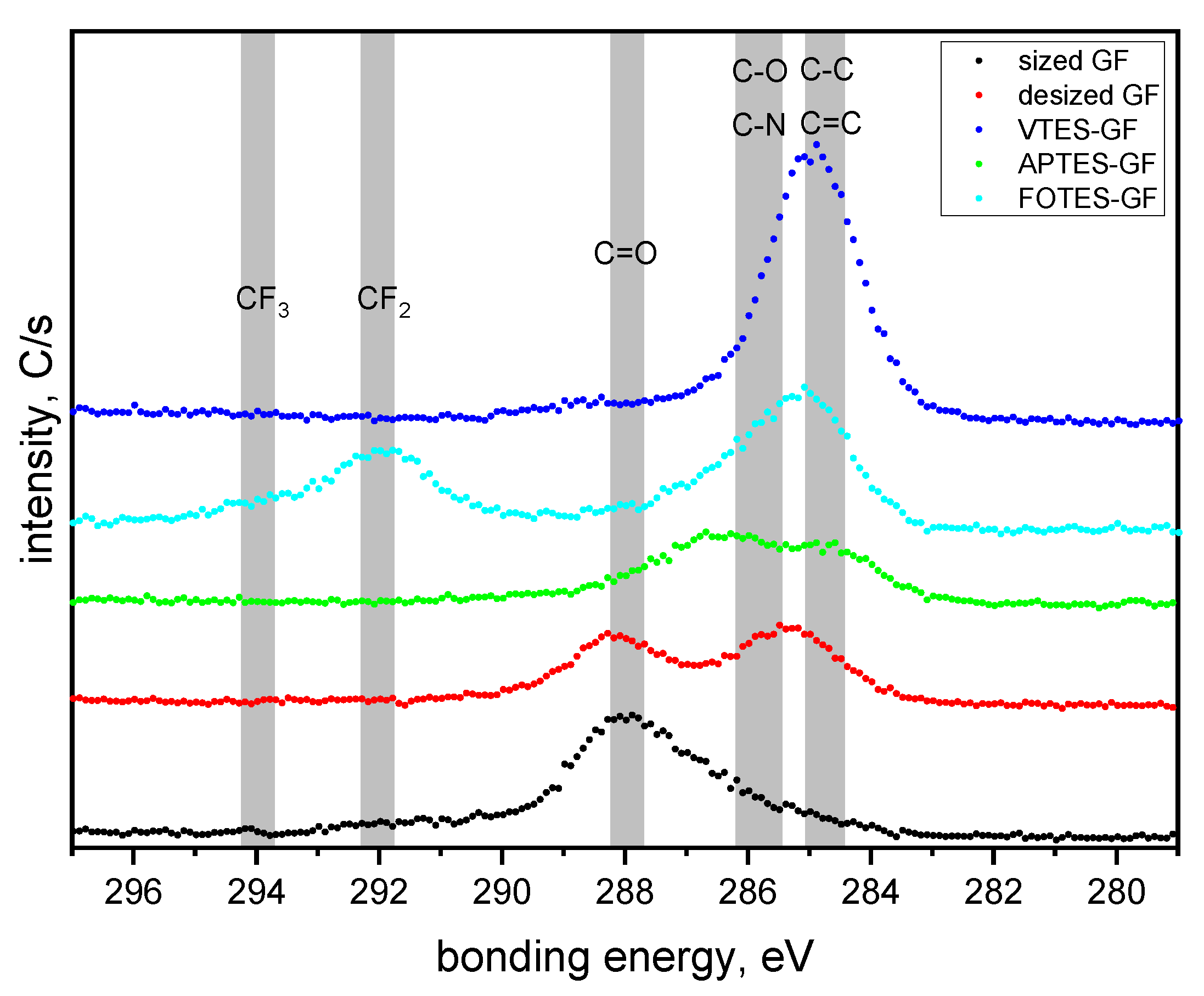Polymers 13 00036 g004 Polymers 13 00036 g004