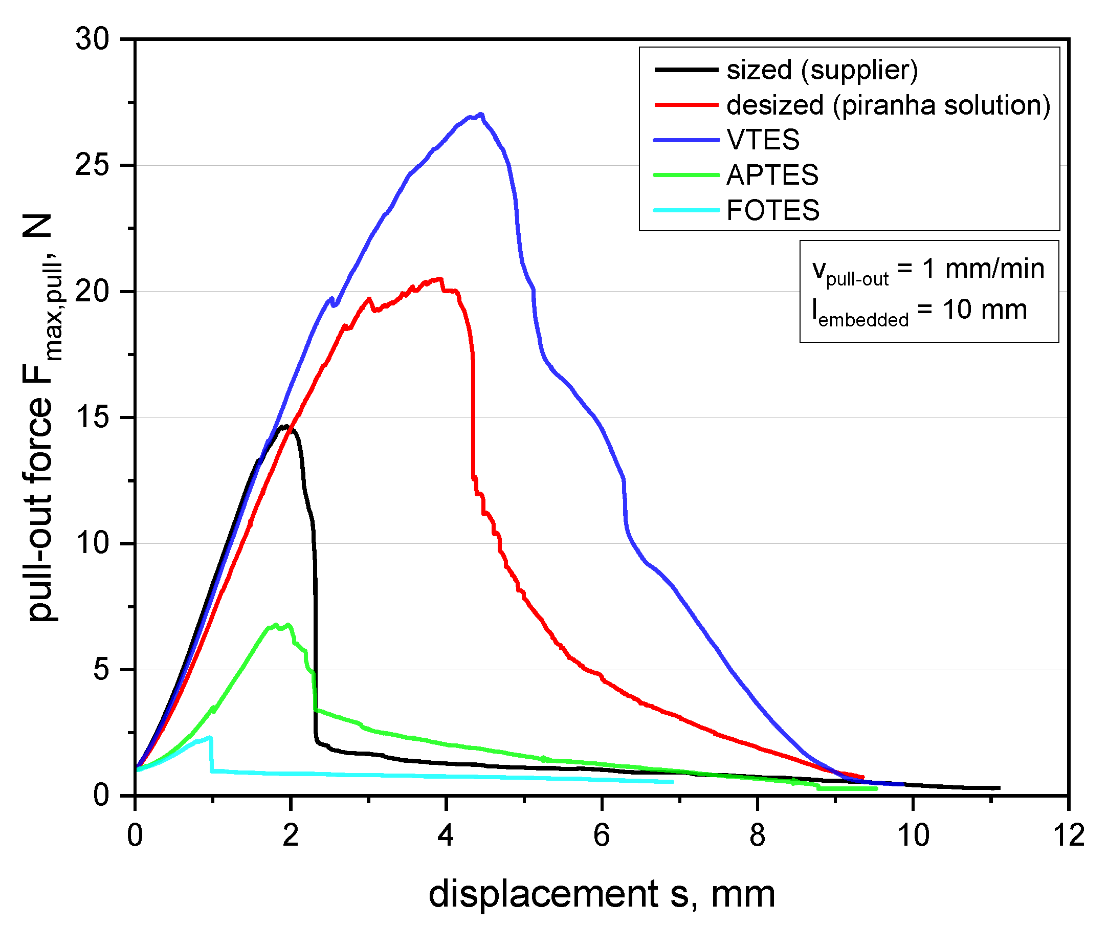 Polymers 13 00036 g005 Polymers 13 00036 g005