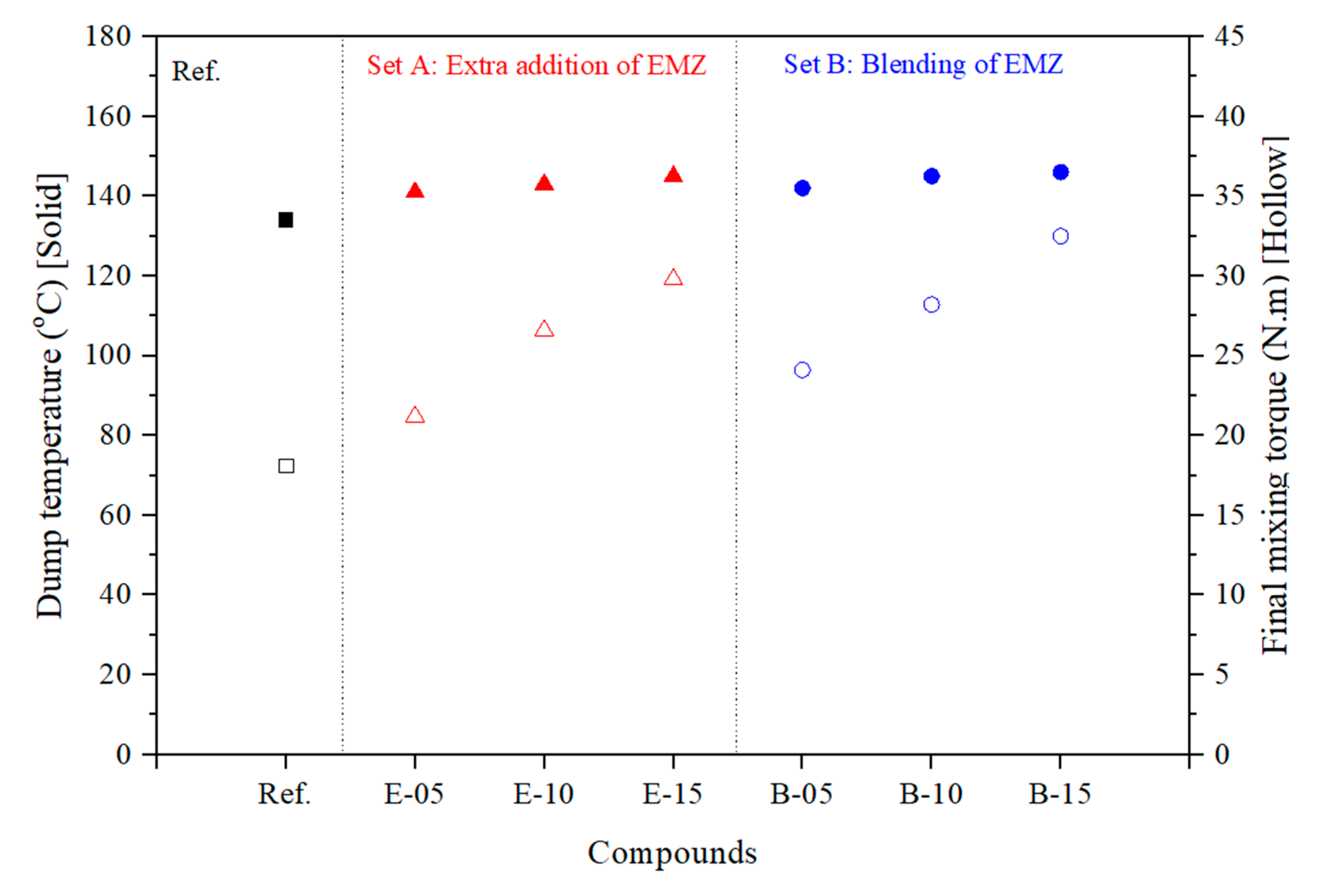 Polymers 13 00039 g002 Polymers 13 00039 g002