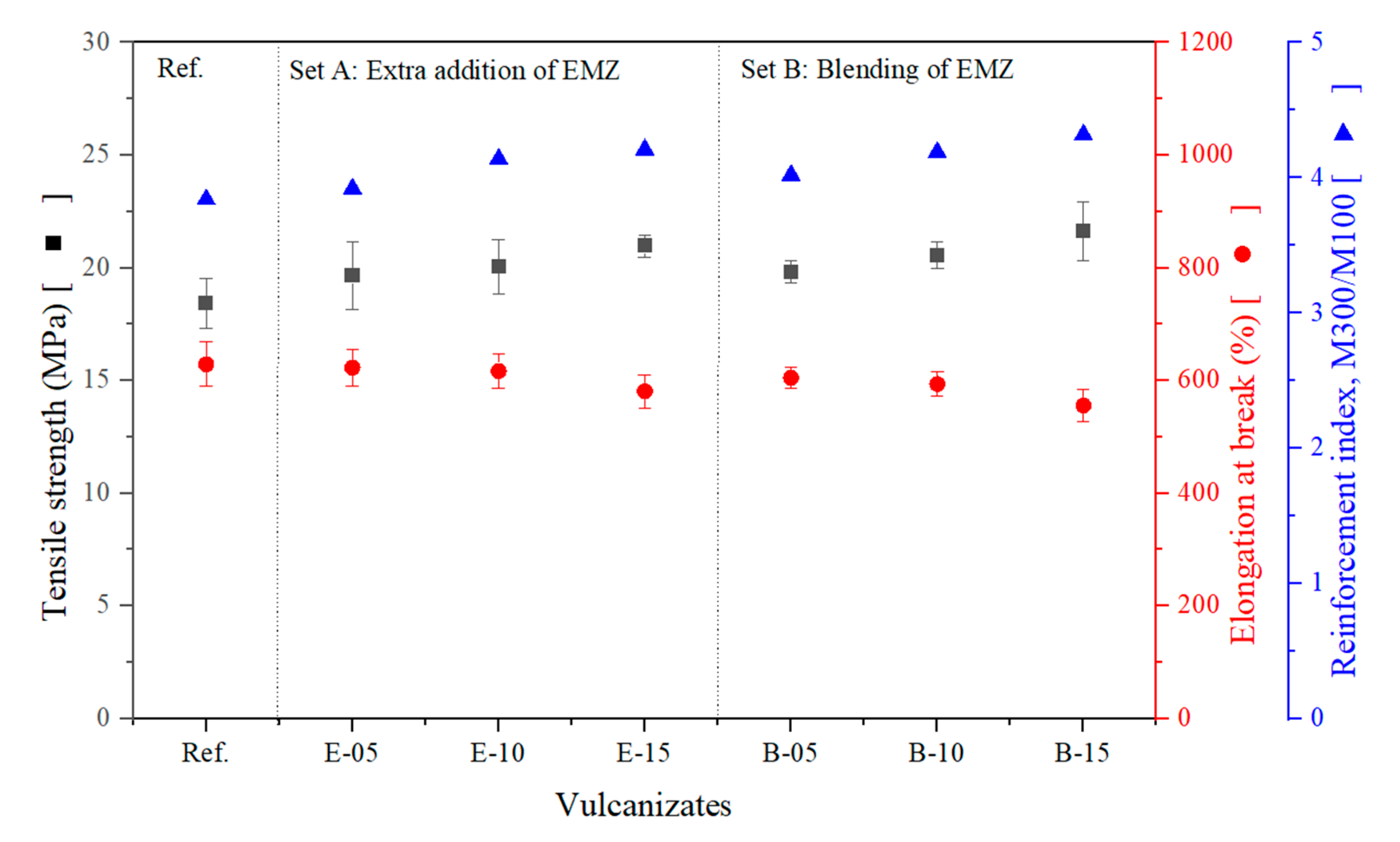 Polymers 13 00039 g006 Polymers 13 00039 g006