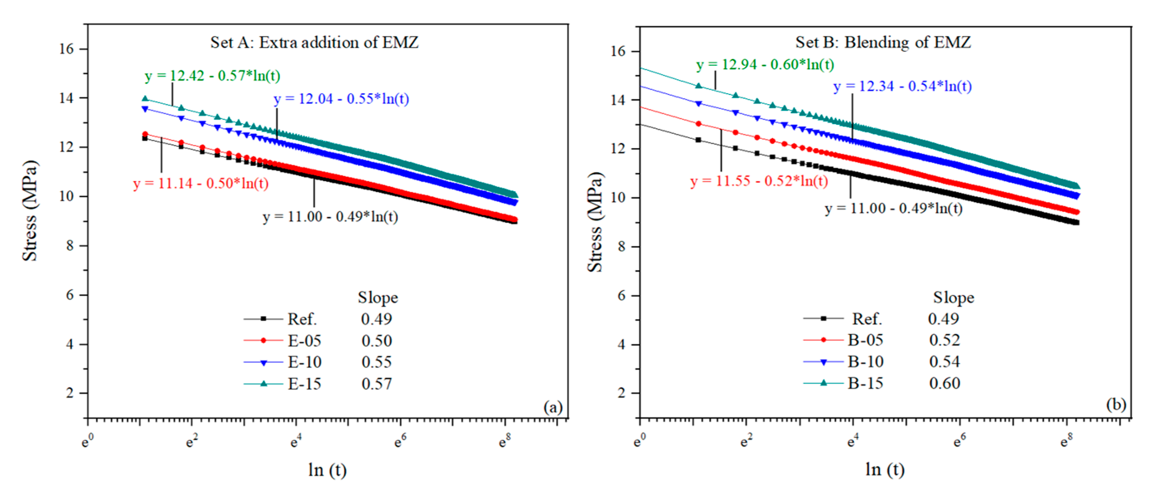 Polymers 13 00039 g007 Polymers 13 00039 g007