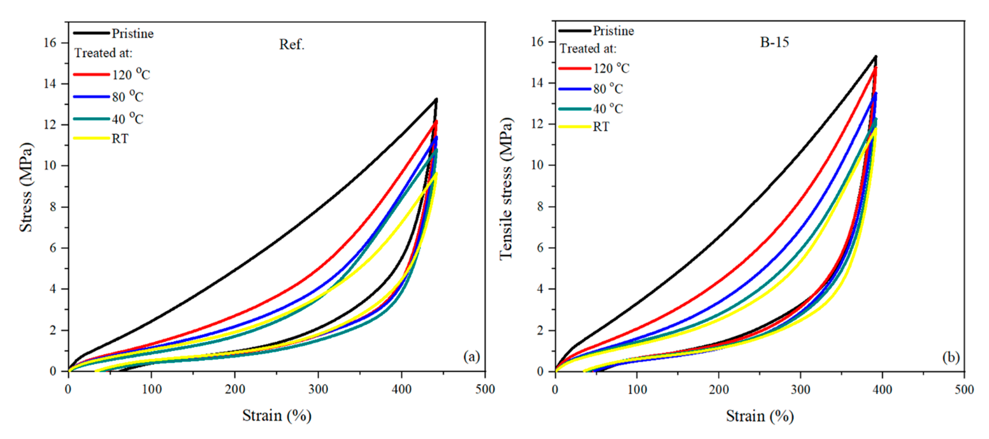 Polymers 13 00039 g009 Polymers 13 00039 g009