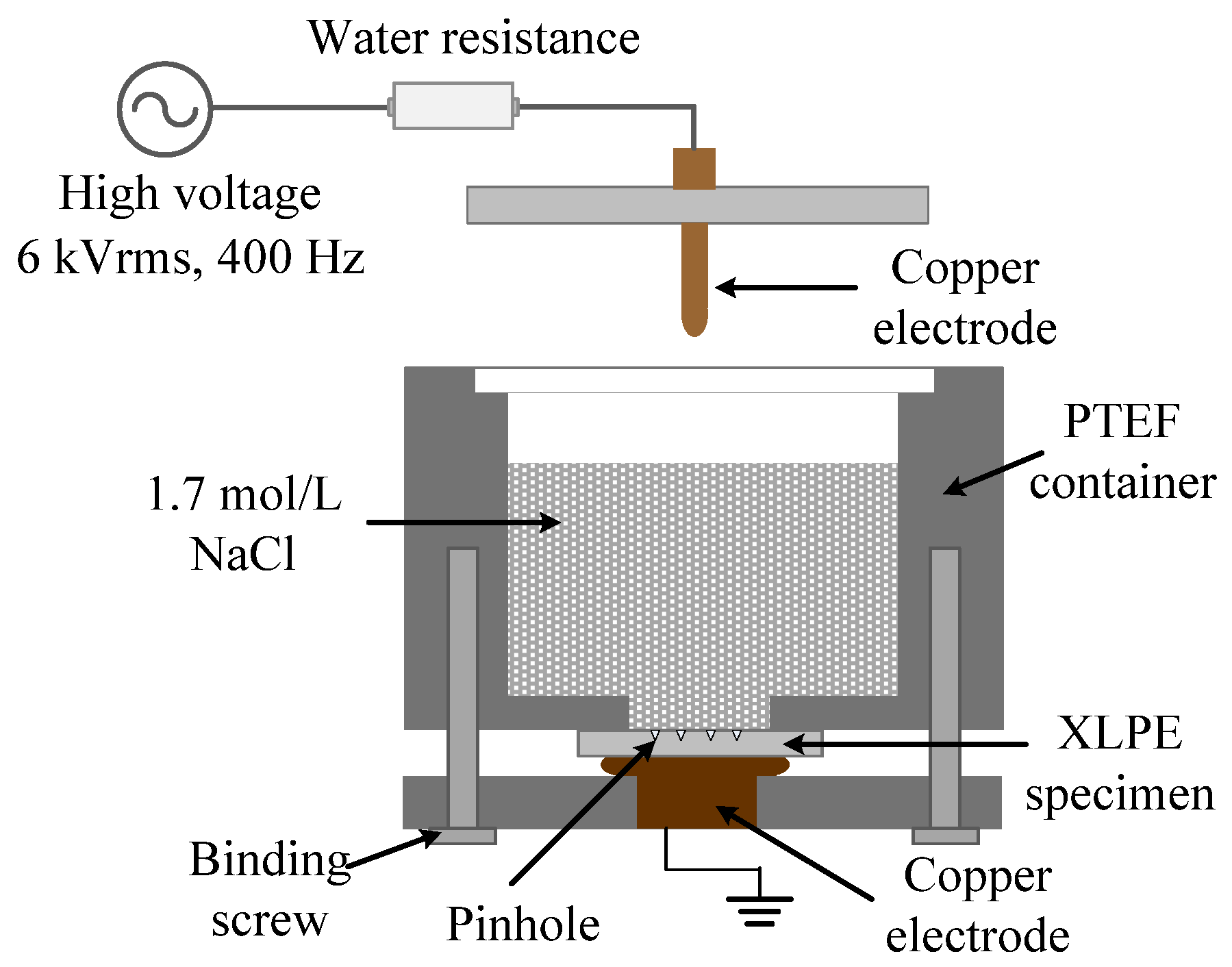 Polymers 13 00040 g002