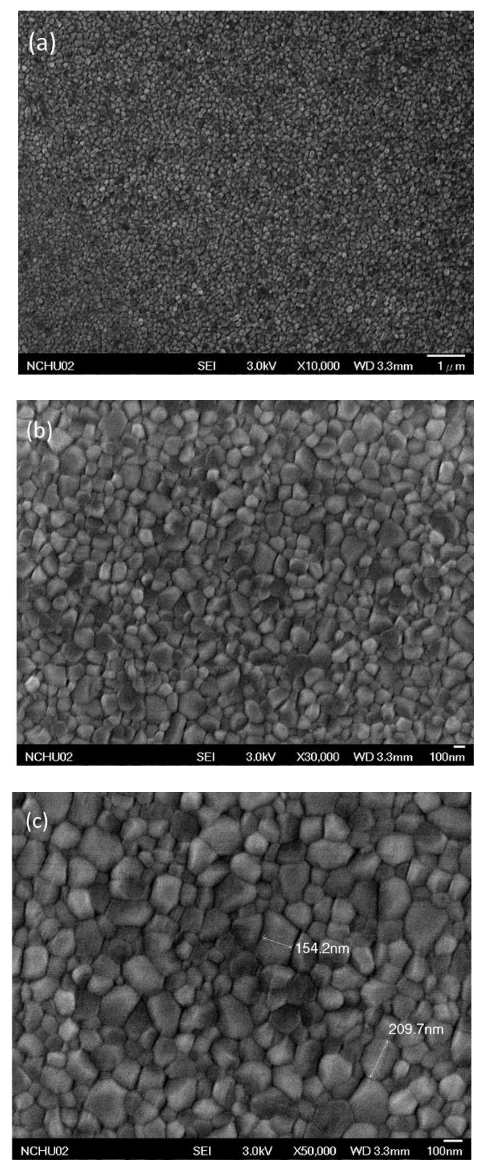 Polymers 13 00042 g004 Polymers 13 00042 g004