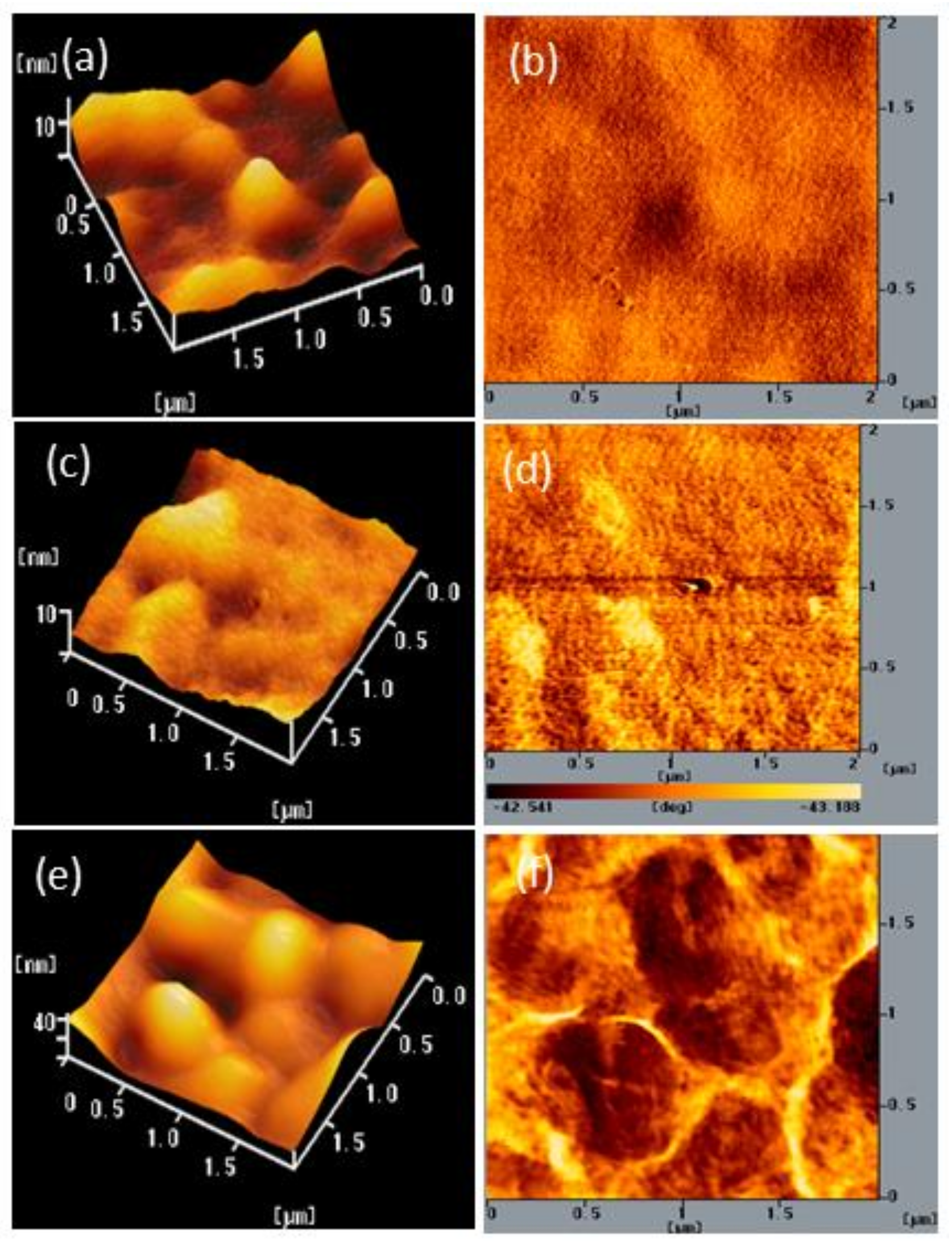 Polymers 13 00042 g007 Polymers 13 00042 g007