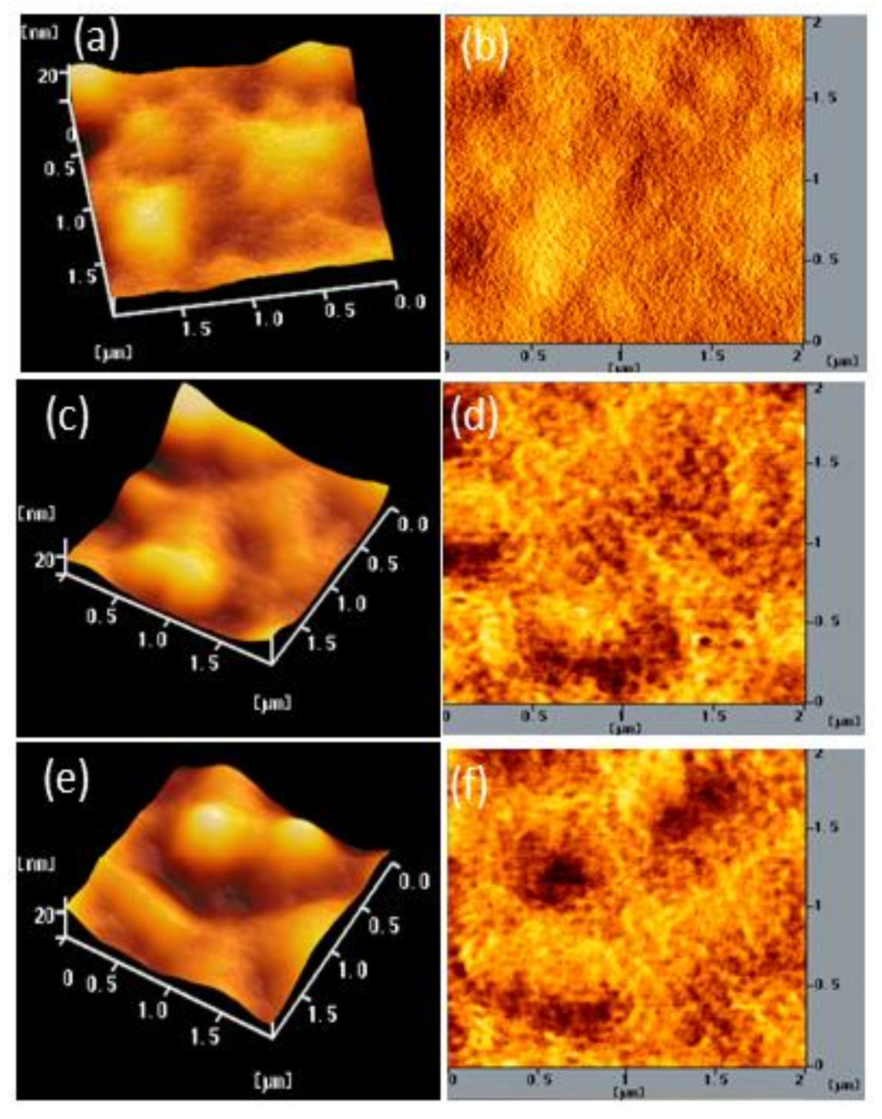 Polymers 13 00042 g008 Polymers 13 00042 g008
