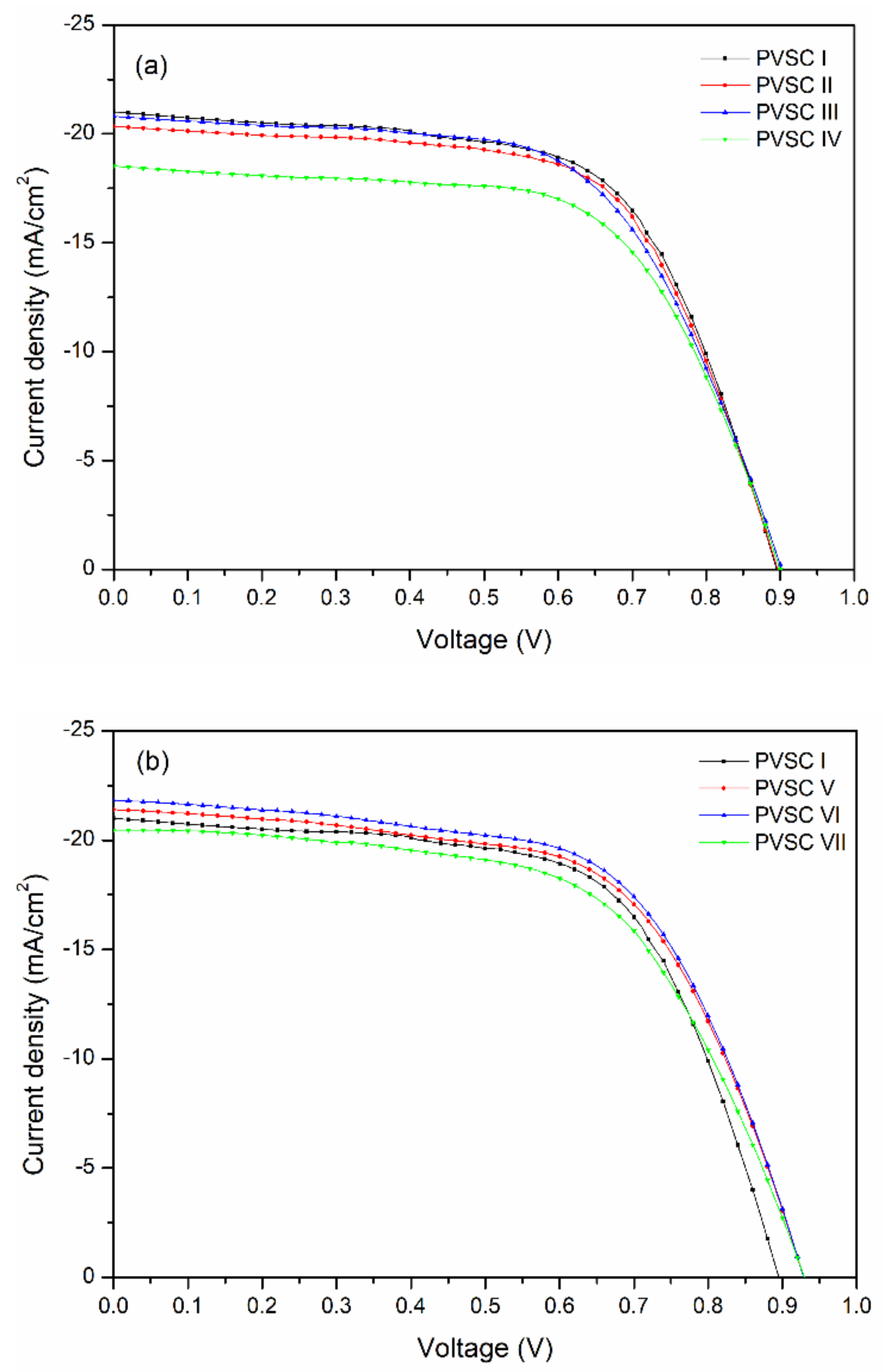 Polymers 13 00042 g010 Polymers 13 00042 g010