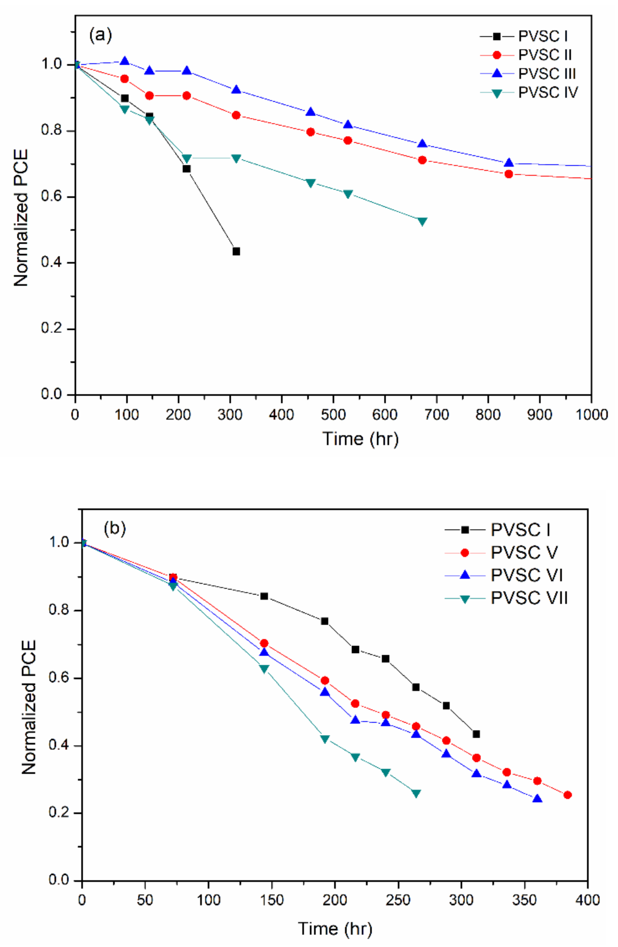 Polymers 13 00042 g012 Polymers 13 00042 g012