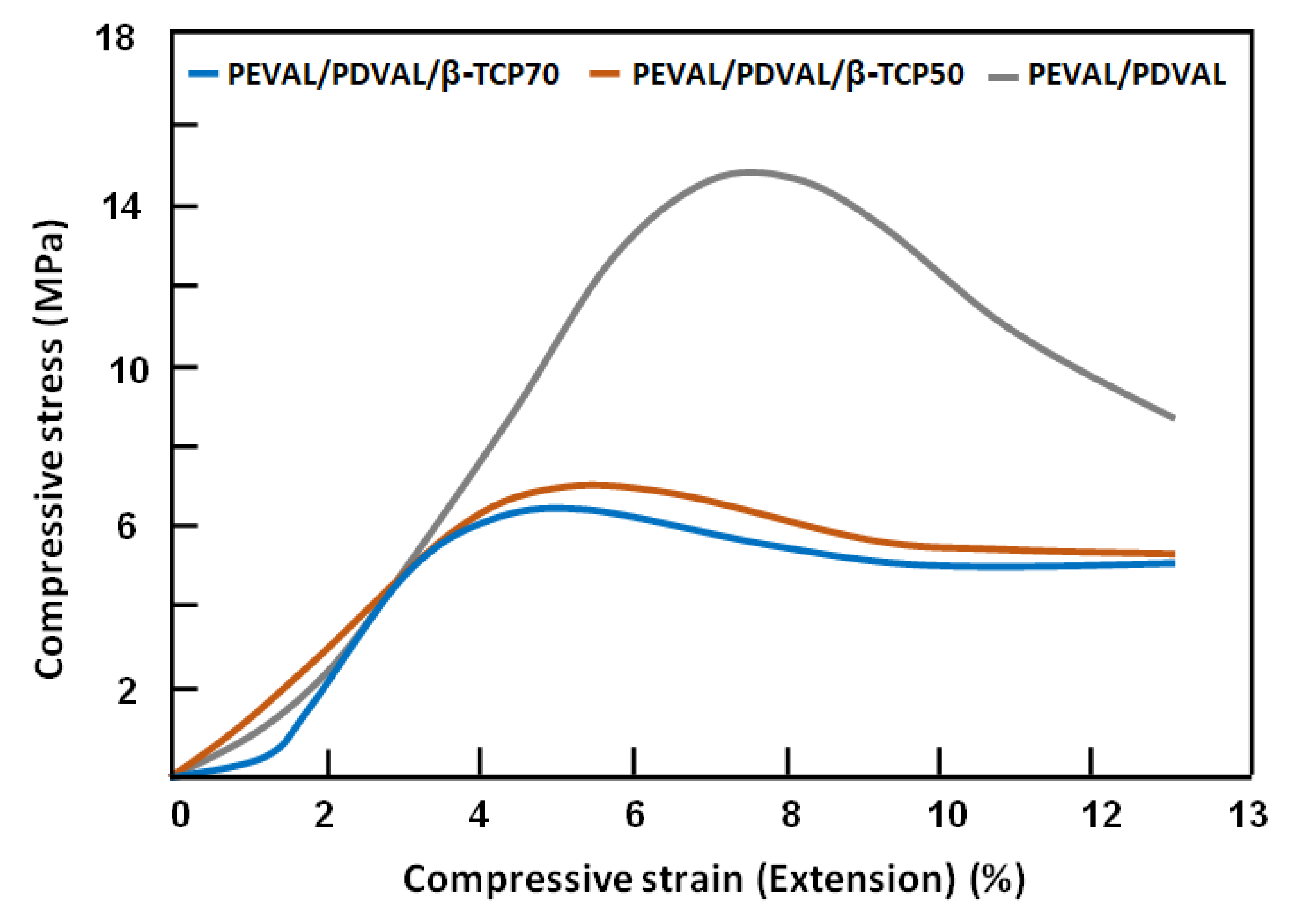 Polymers 13 00046 g008 Polymers 13 00046 g008