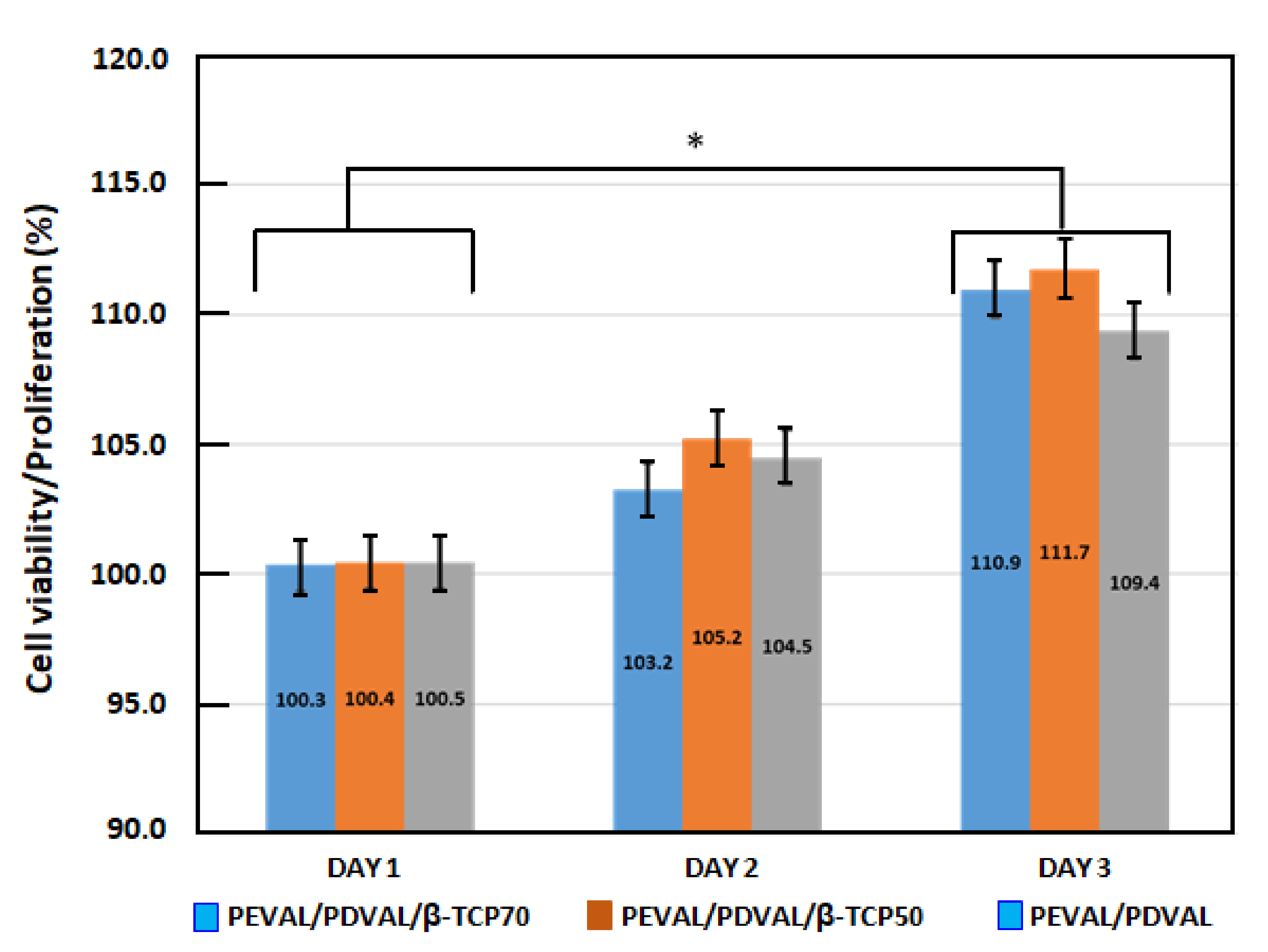 Polymers 13 00046 g009 Polymers 13 00046 g009