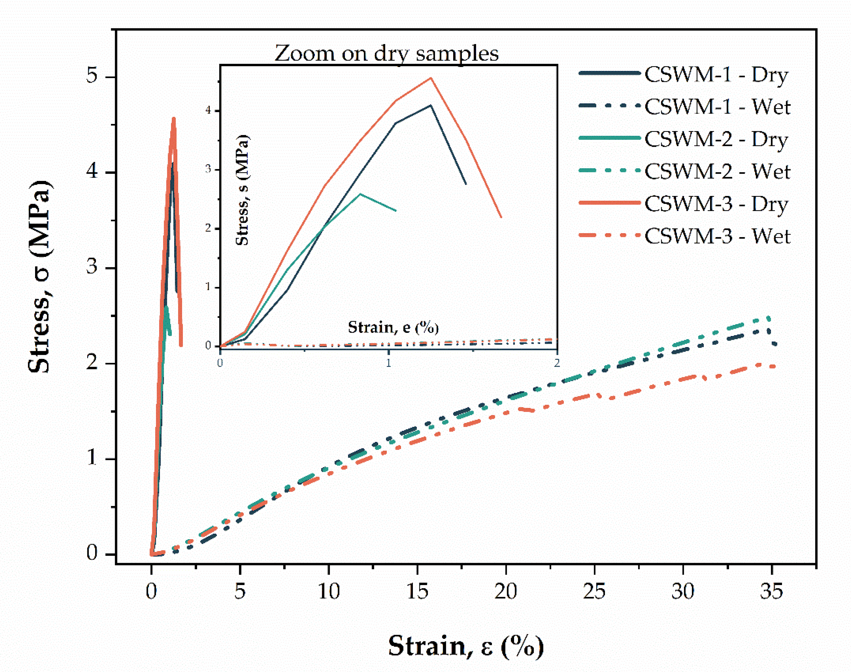 Polymers 13 00047 g006