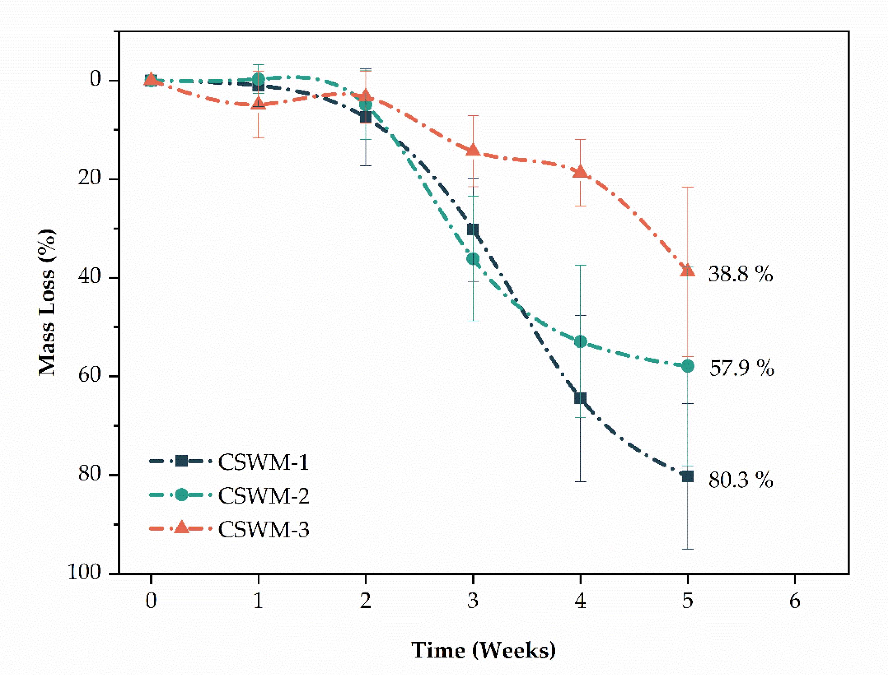 Polymers 13 00047 g009