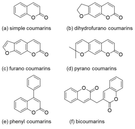 Polymers 13 00056 g001 550