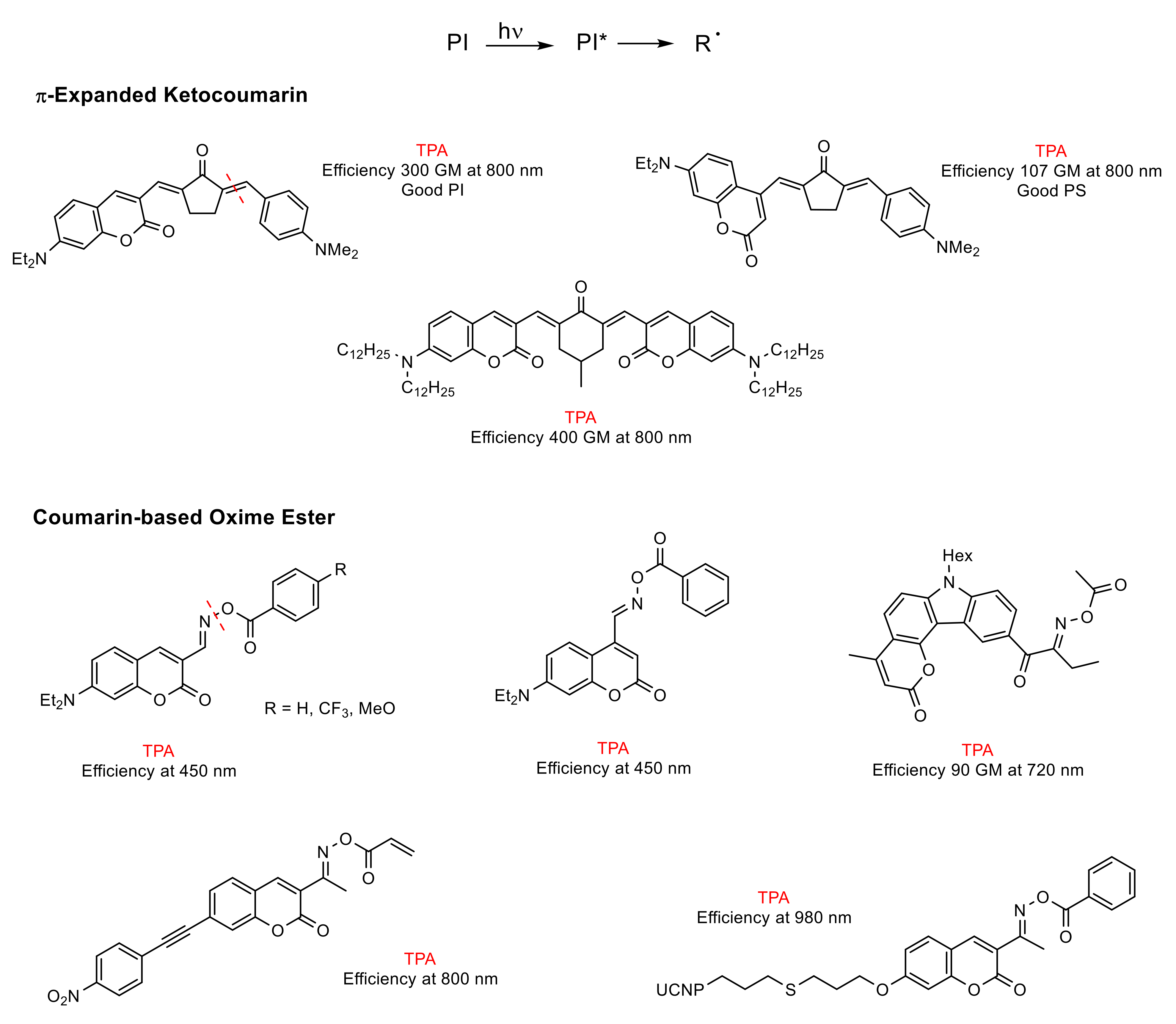 Polymers 13 00056 g010 Polymers 13 00056 g010