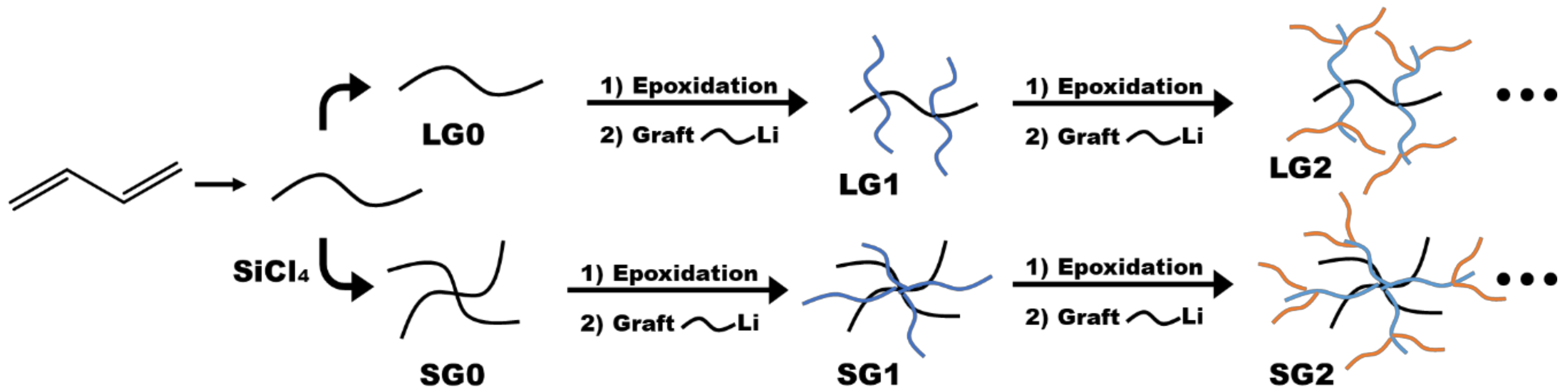 Polymers 13 00056 g013 Polymers 13 00056 g013