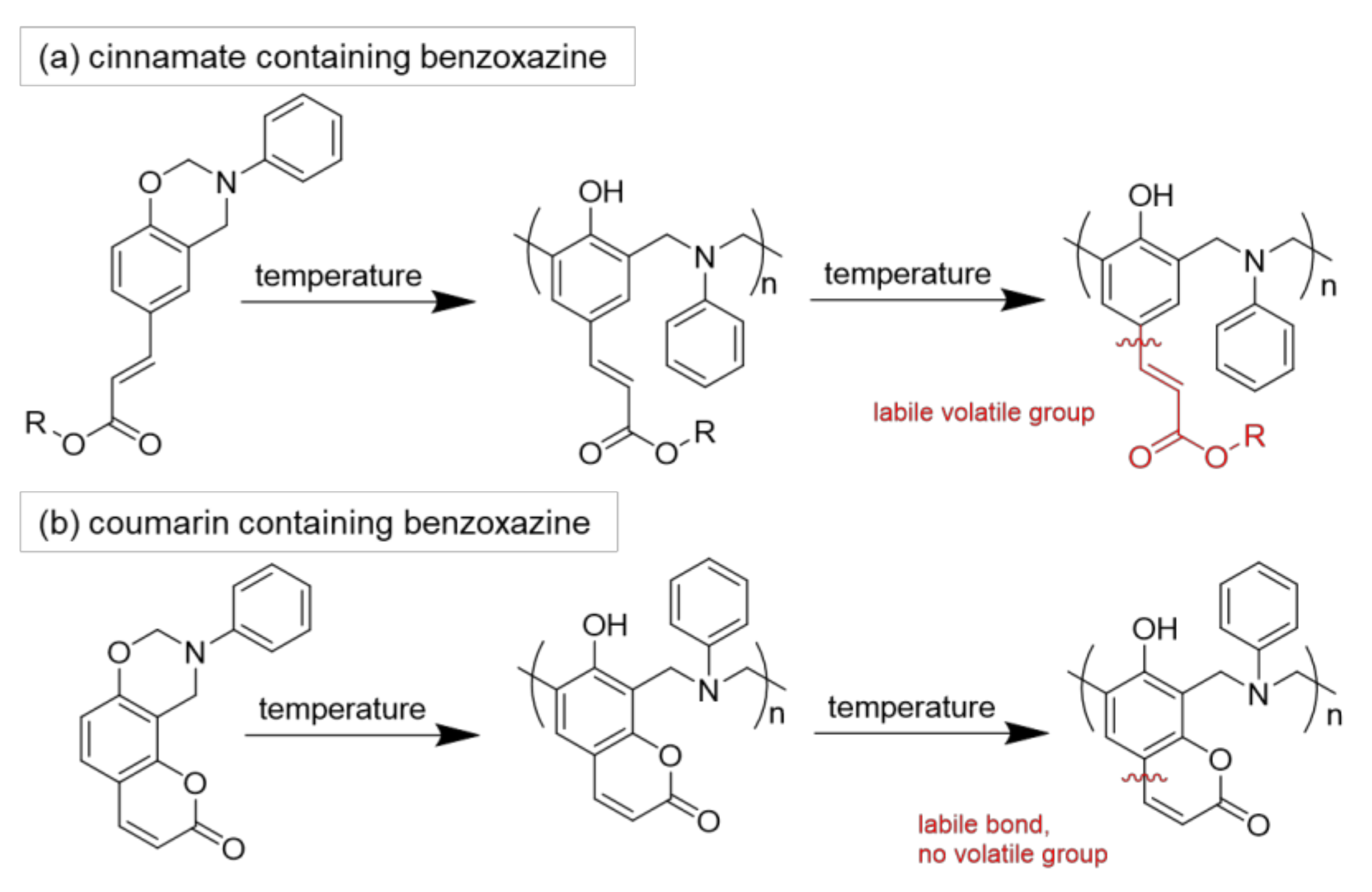 Polymers 13 00056 g018 Polymers 13 00056 g018