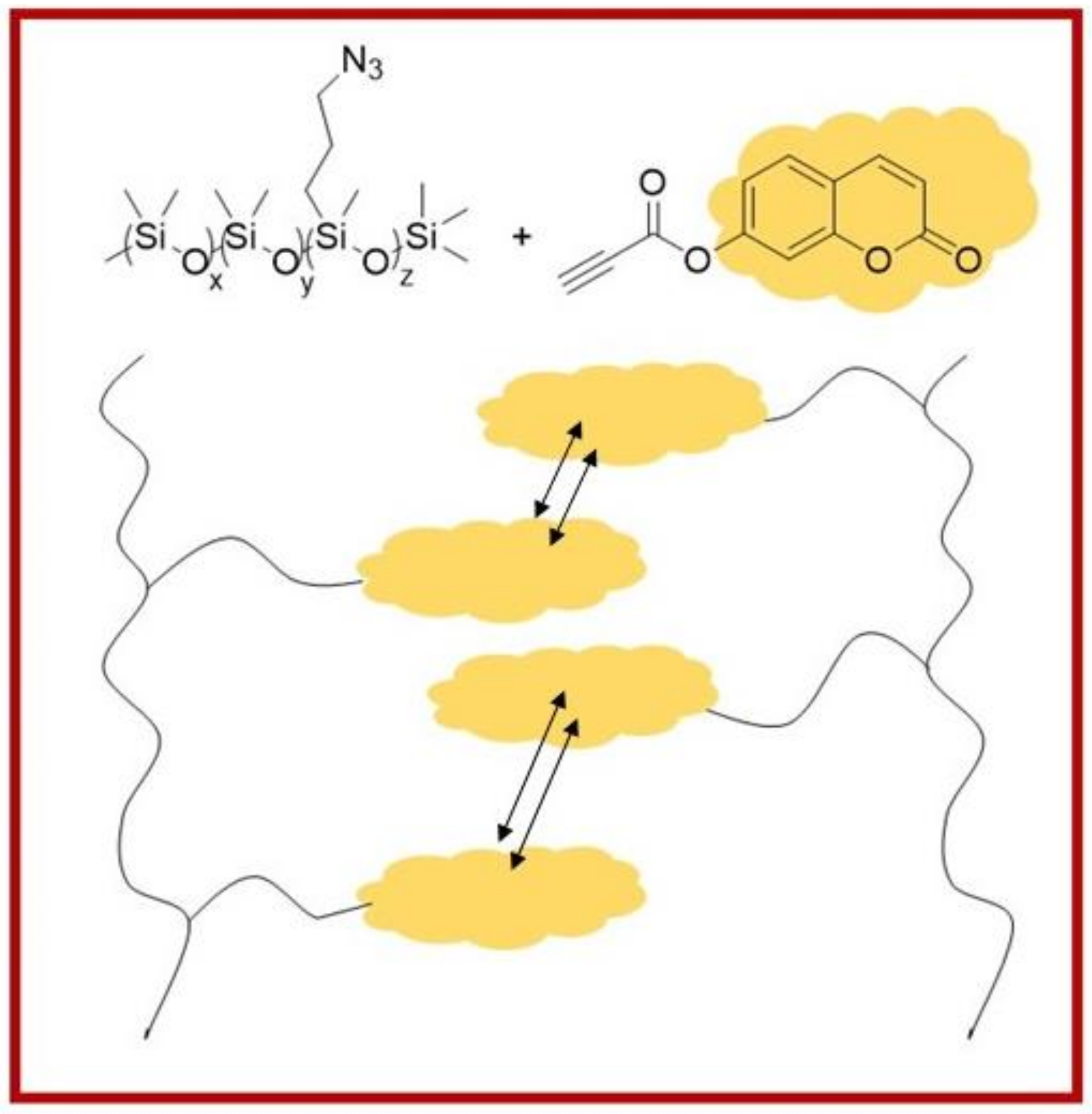 Polymers 13 00056 g020 Polymers 13 00056 g020