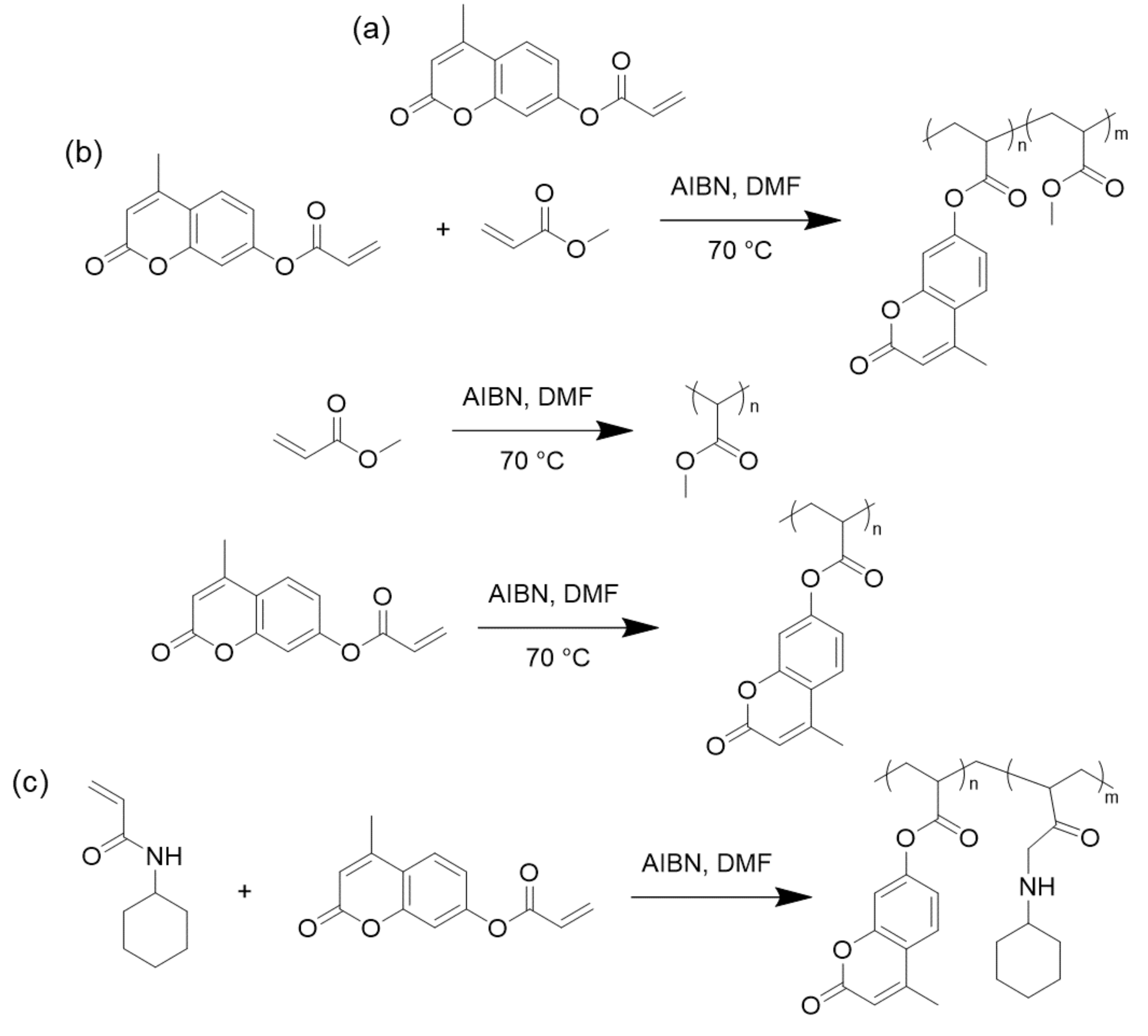 Polymers 13 00056 g025 Polymers 13 00056 g025