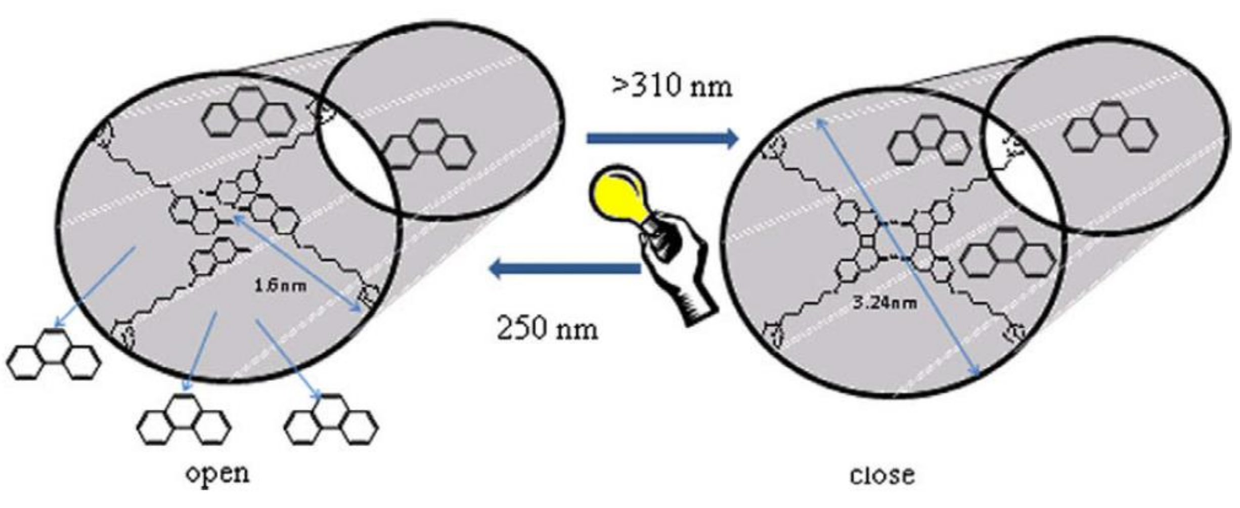 Polymers 13 00056 g044 Polymers 13 00056 g044