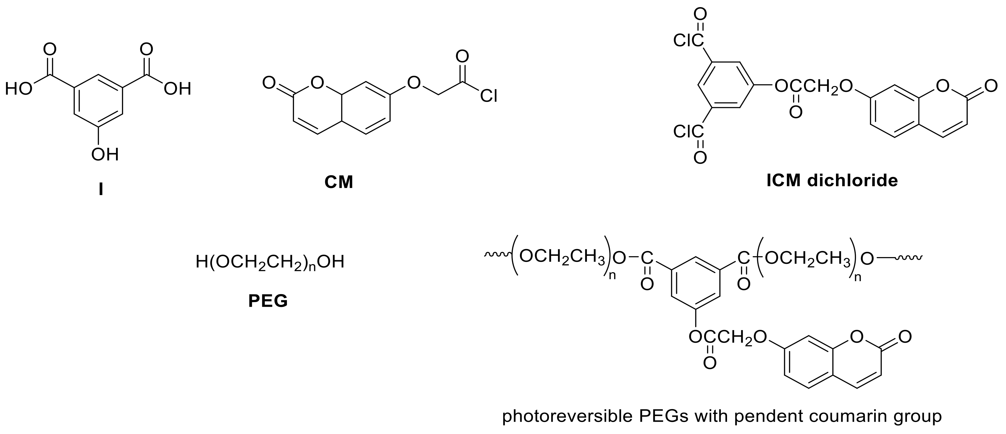 Polymers 13 00056 g045 Polymers 13 00056 g045