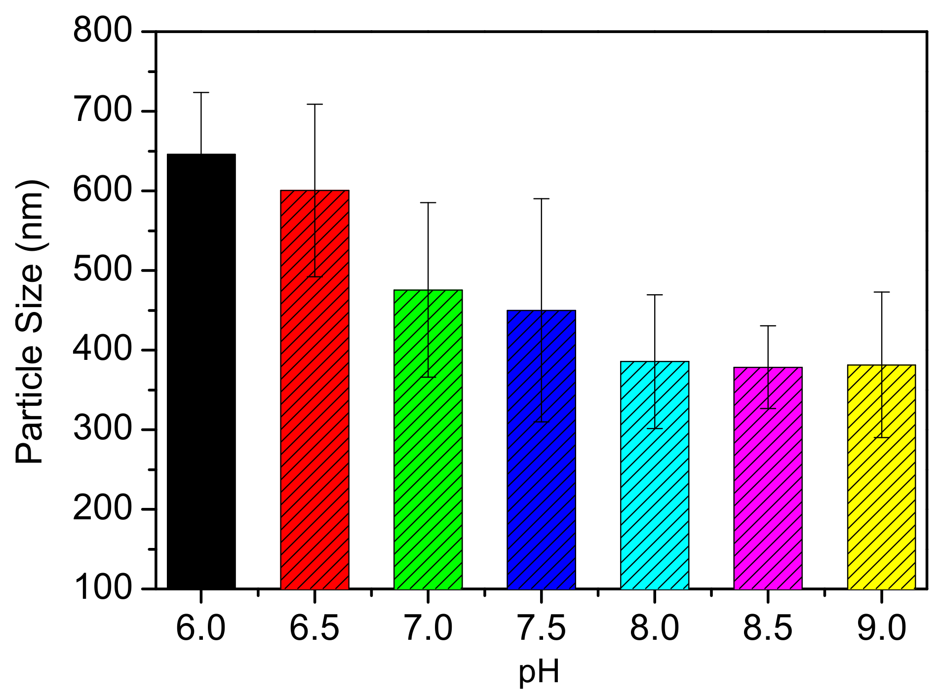 Polymers 13 00059 g006 Polymers 13 00059 g006