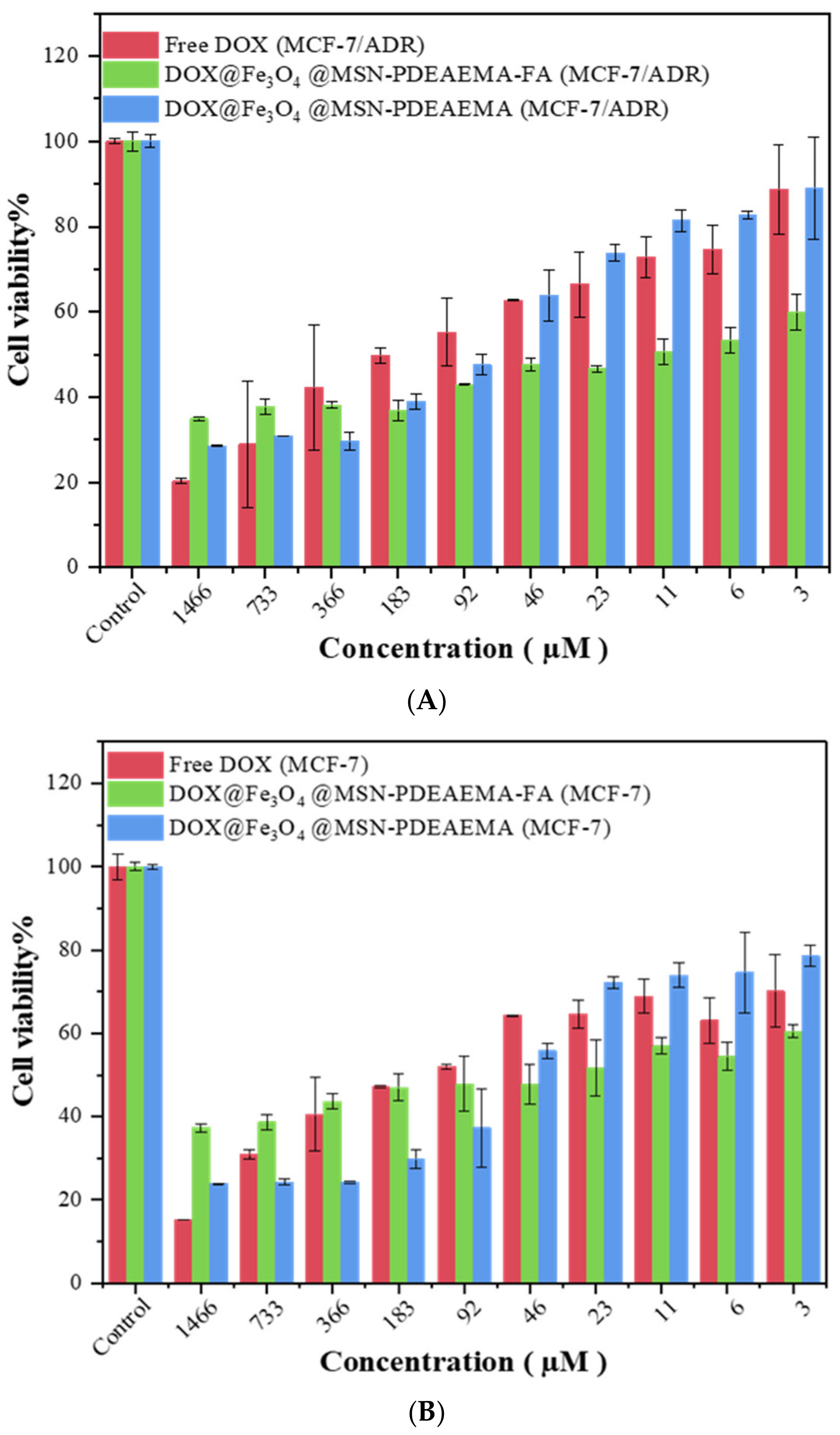 Polymers 13 00059 g008 Polymers 13 00059 g008